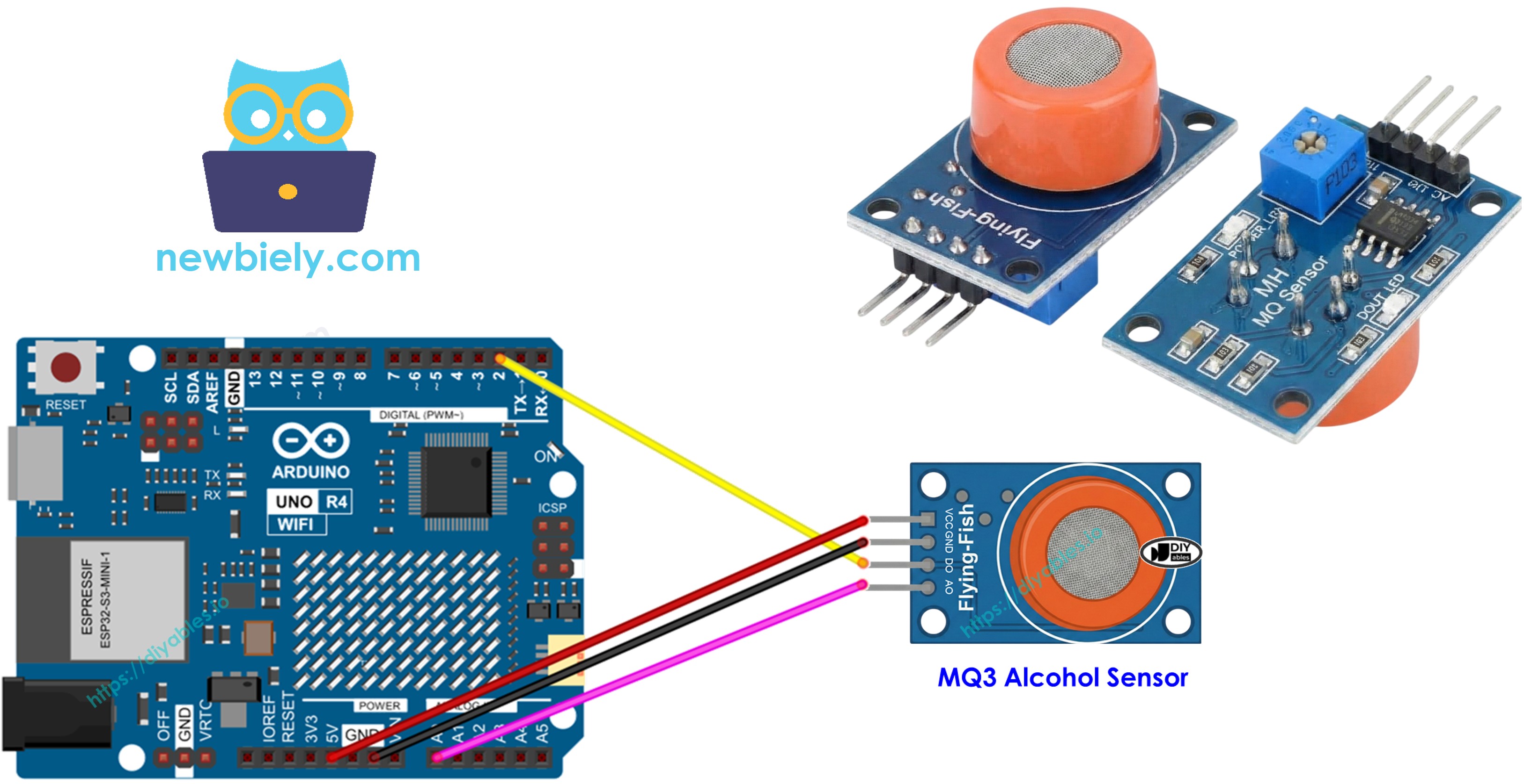 Arduino UNO R4 avec module capteur de gaz d’alcool MQ-3