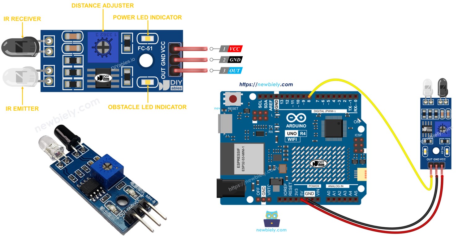 Arduino Uno R4 Capteur d’évitement d’obstacles