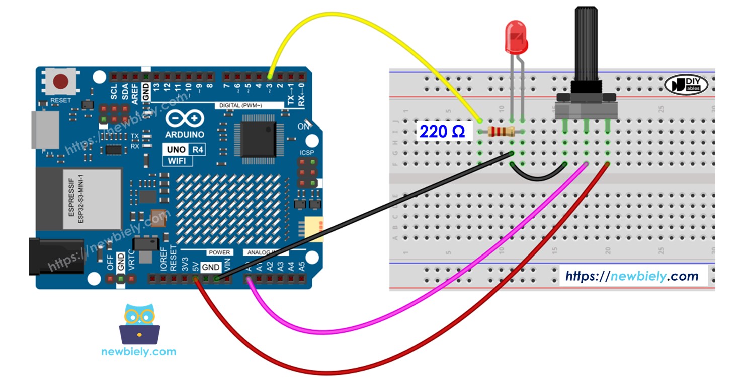 LED qui s’estompe avec un potentiomètre sur Arduino UNO R4
