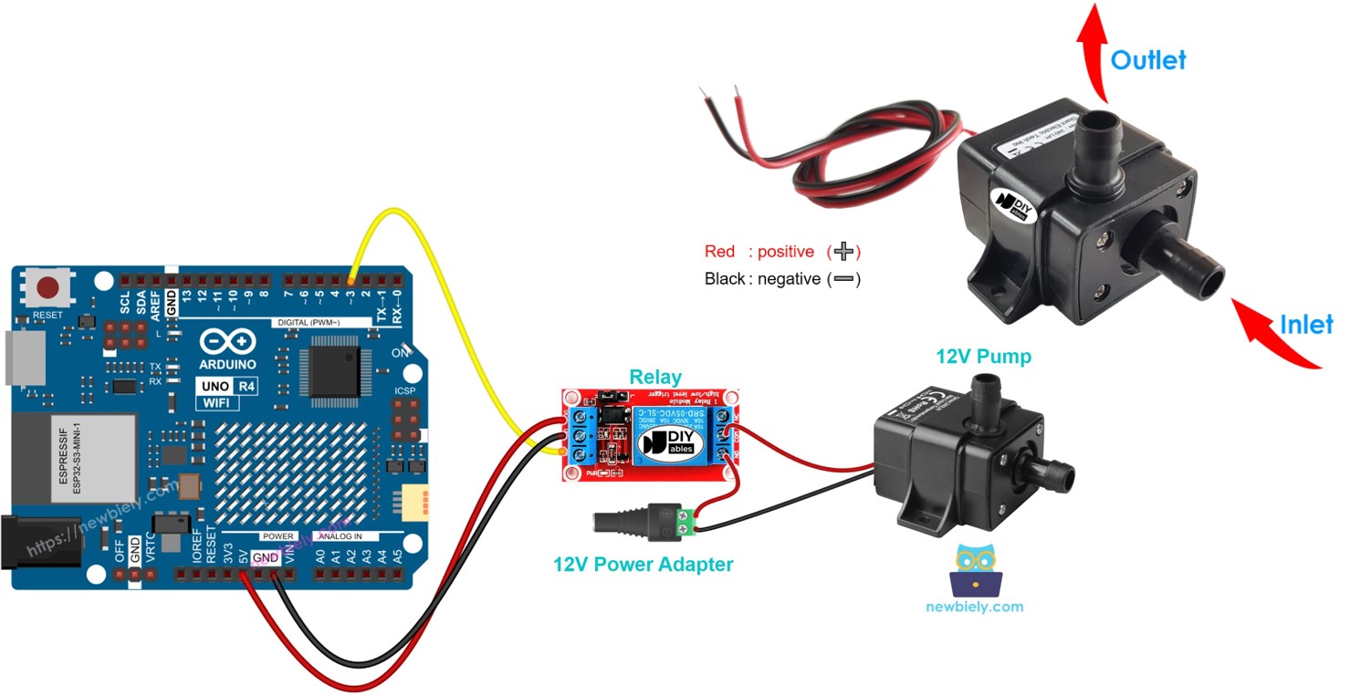 Pompe pour Arduino UNO R4