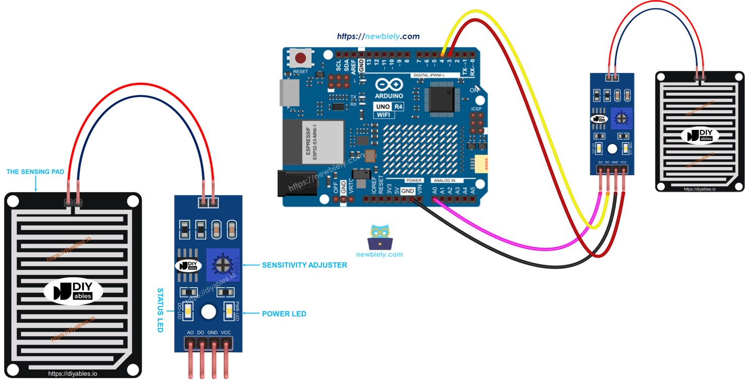 Capteur de pluie Arduino UNO R4