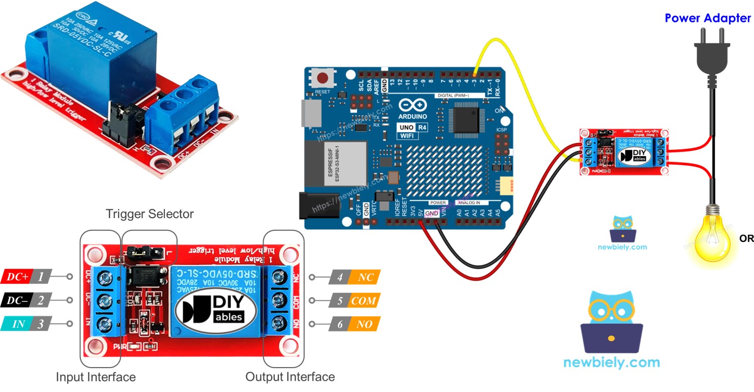 Arduino Uno R4 Relais