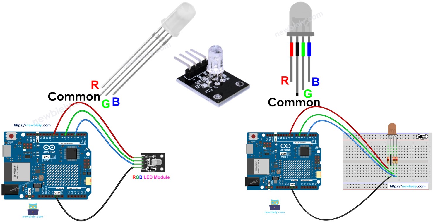 Arduino UNO R4 DEL RVB