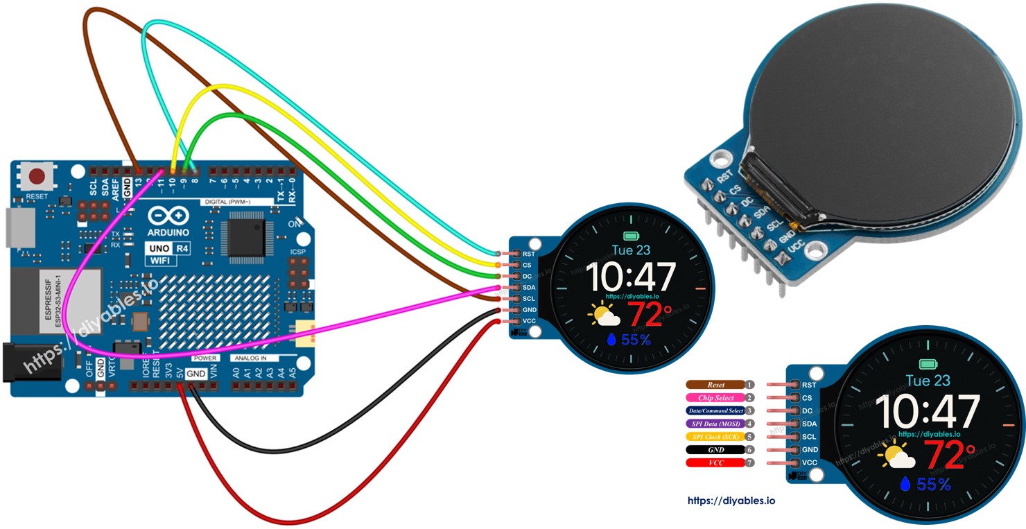 Écran LCD TFT circulaire de 1,28 pouces pour Arduino UNO R4