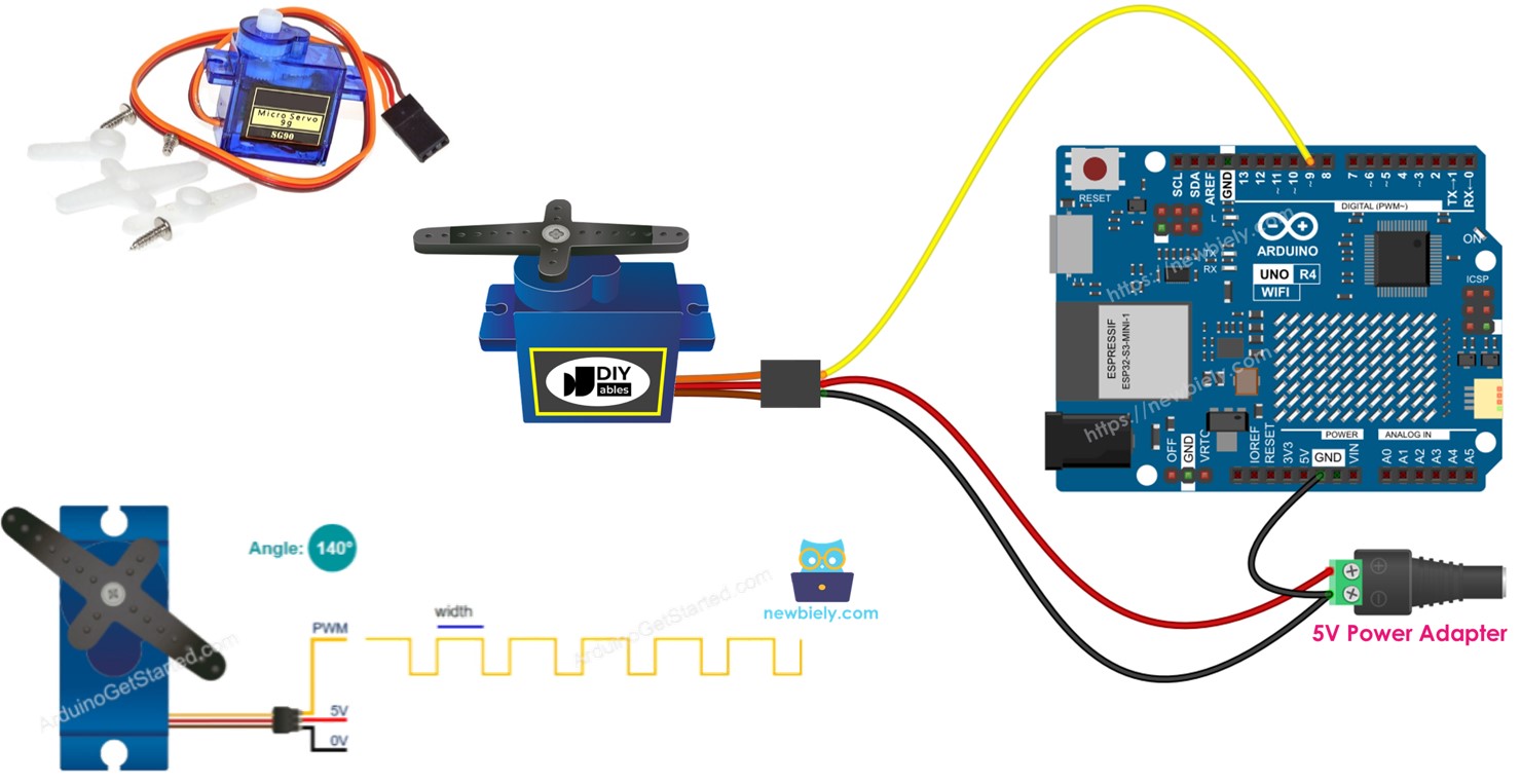 Arduino Uno R4 Servo-moteur