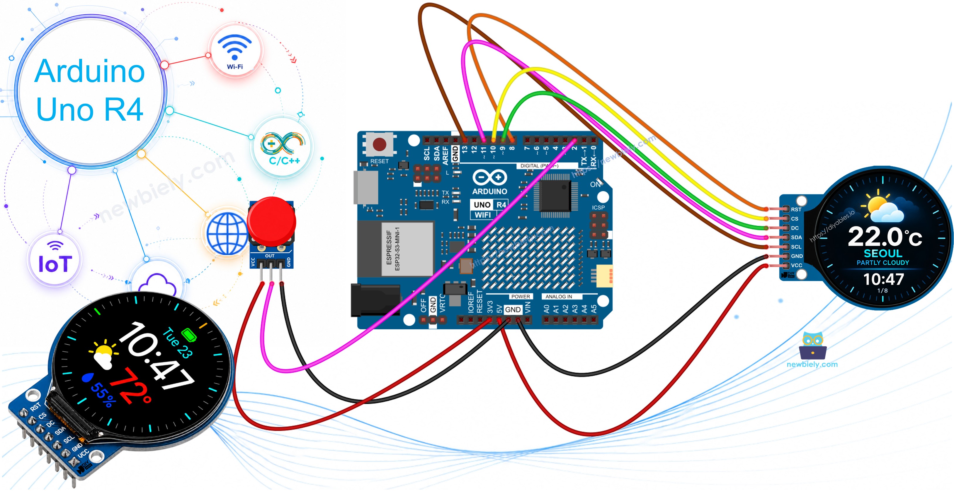 Station météo intelligente Arduino UNO R4 avec écran LCD TFT rond