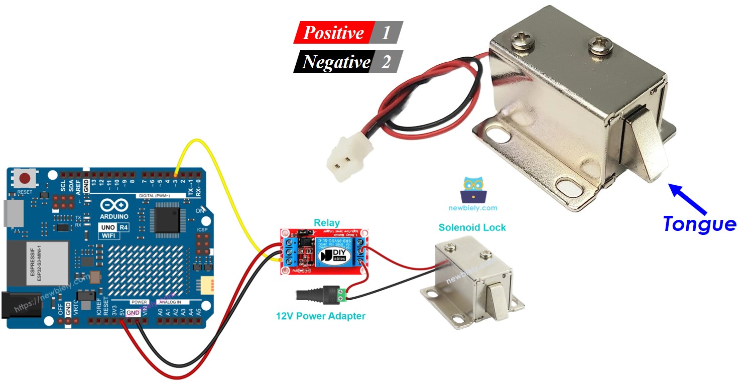Arduino Uno R4 Serrure de porte
