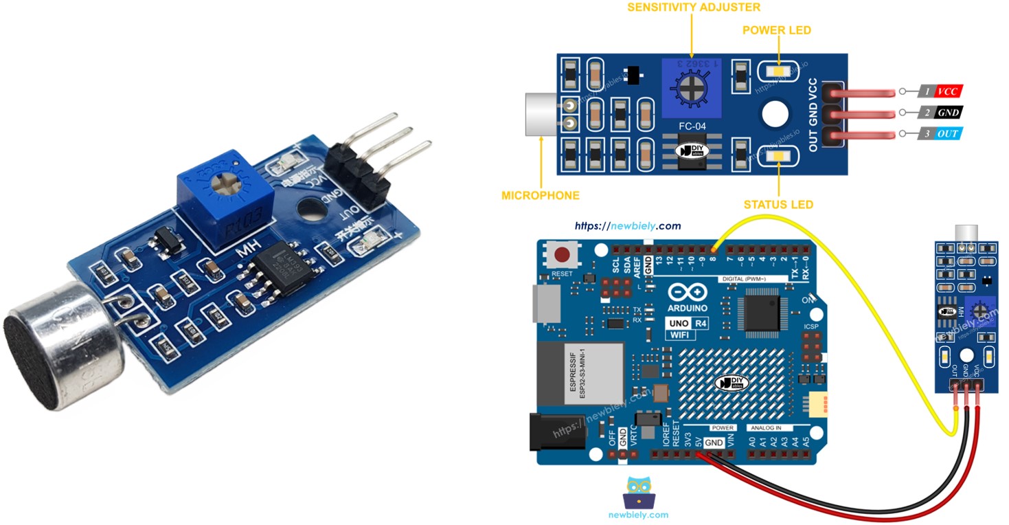 Arduino Uno R4 Capteur de son