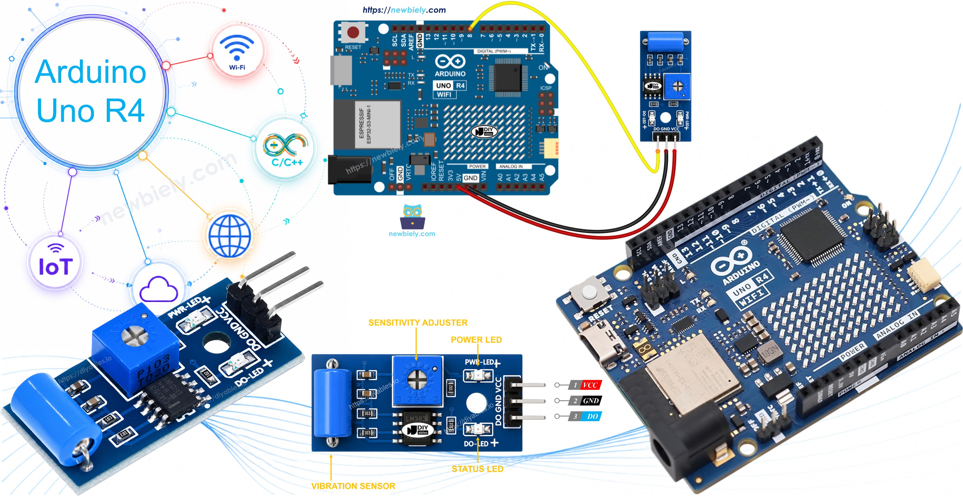 Arduino Uno R4 Capteur de vibration SW-420