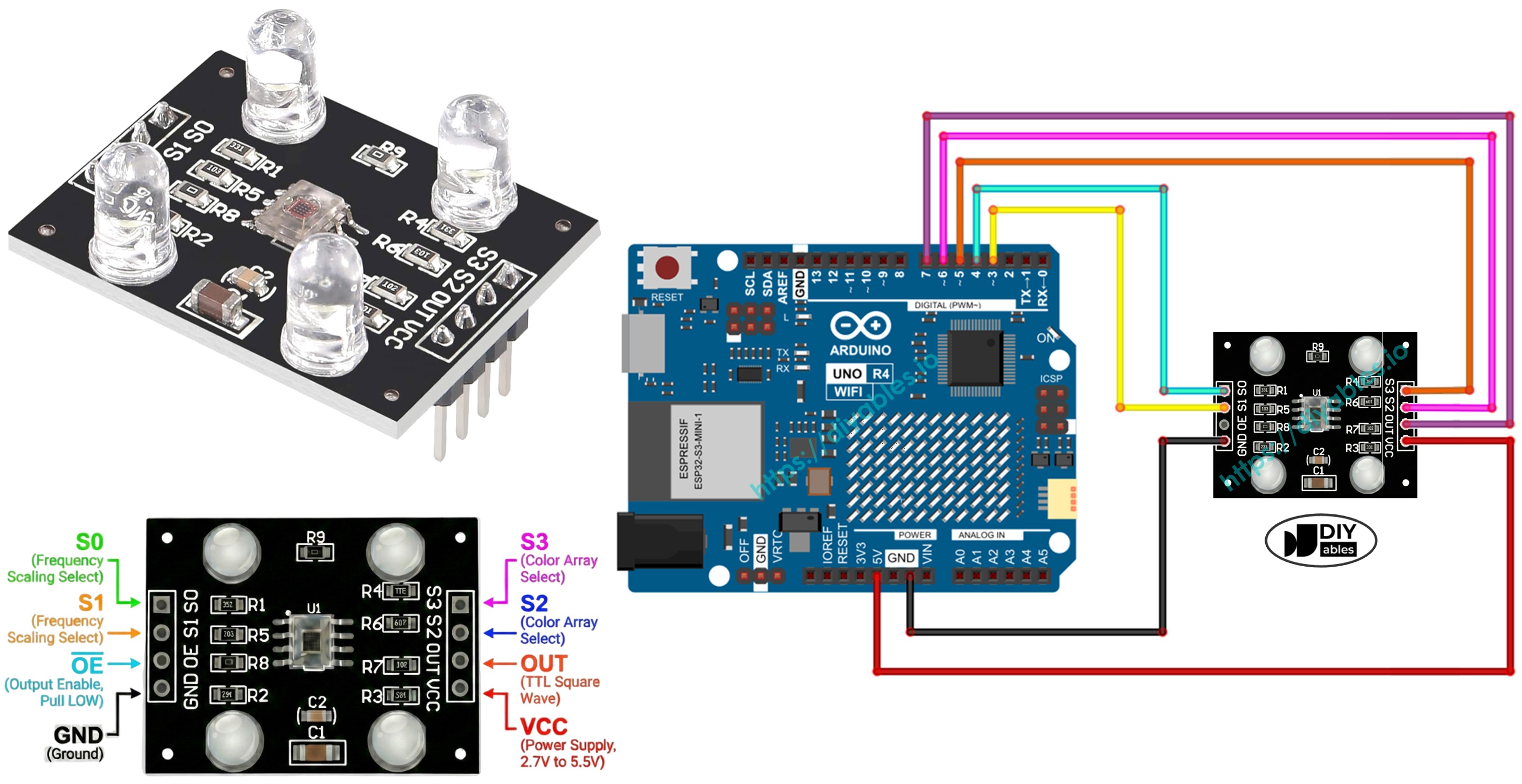 Tutoriel du module capteur de reconnaissance des couleurs TCS3200D TCS230 pour Arduino UNO R4