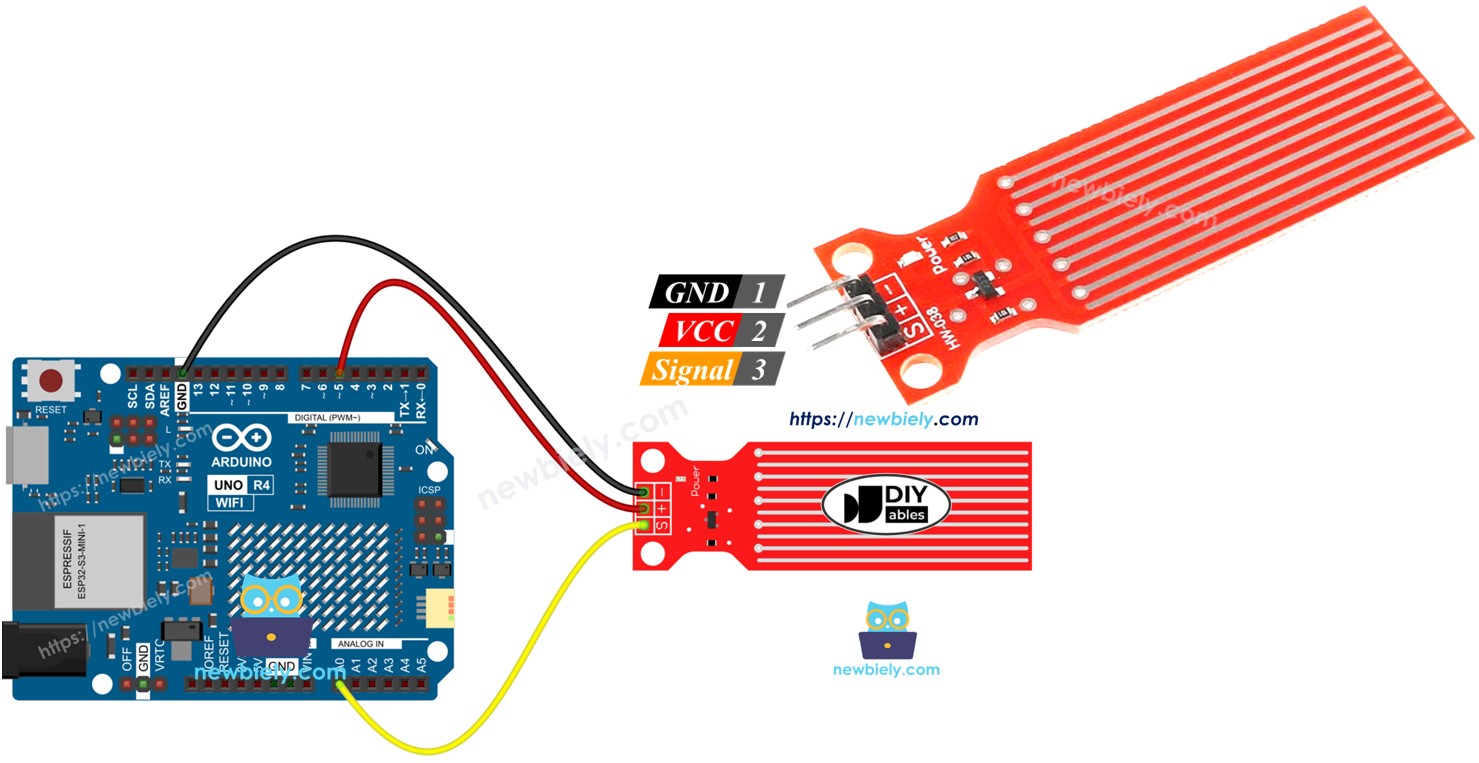 Arduino Uno R4 Eau/liquide