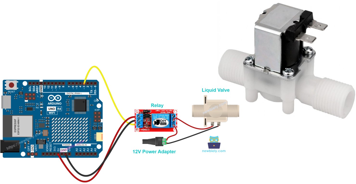 Arduino UNO R4 vanne eau/liquide
