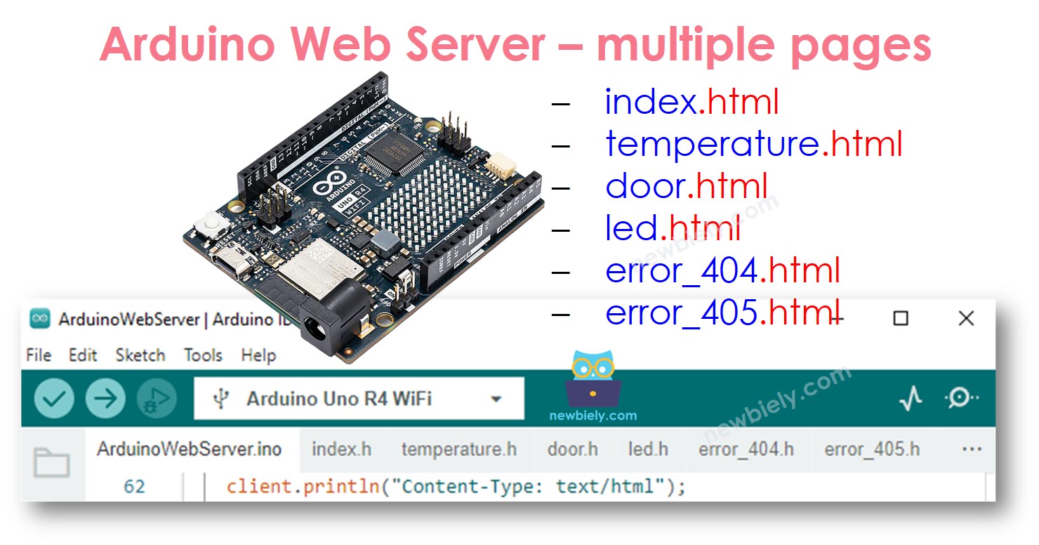 Arduino Uno R4 Serveur web