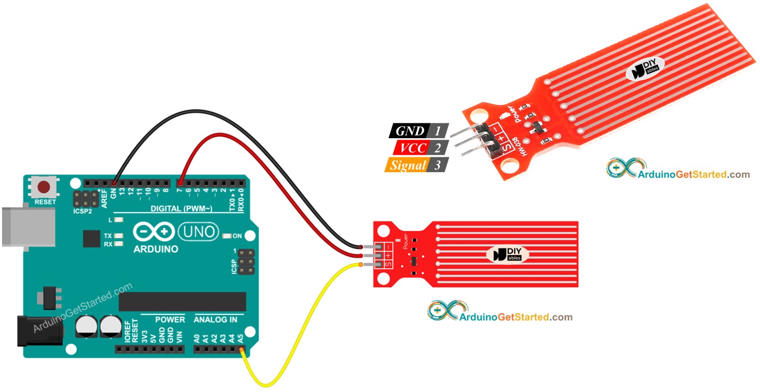 Arduino Eau/liquide