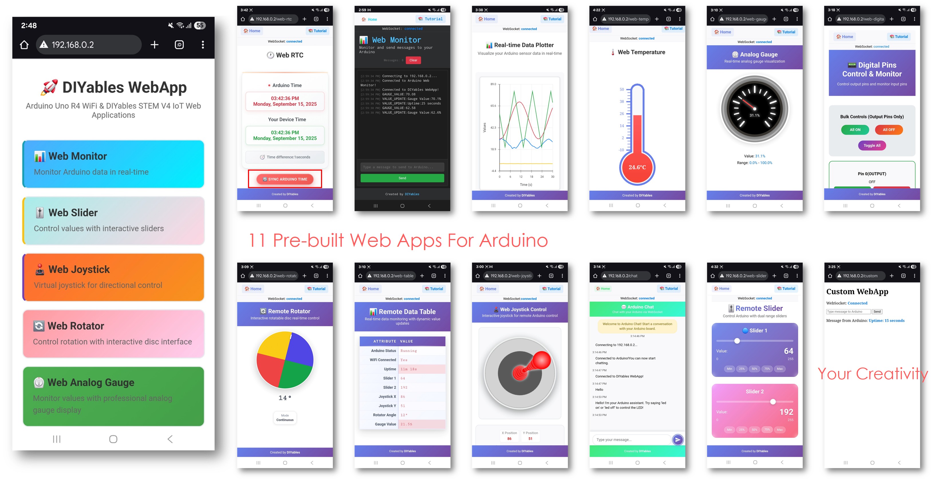 Exemple Arduino de plusieurs WebApps - Tutoriel complet sur le tableau de bord IoT