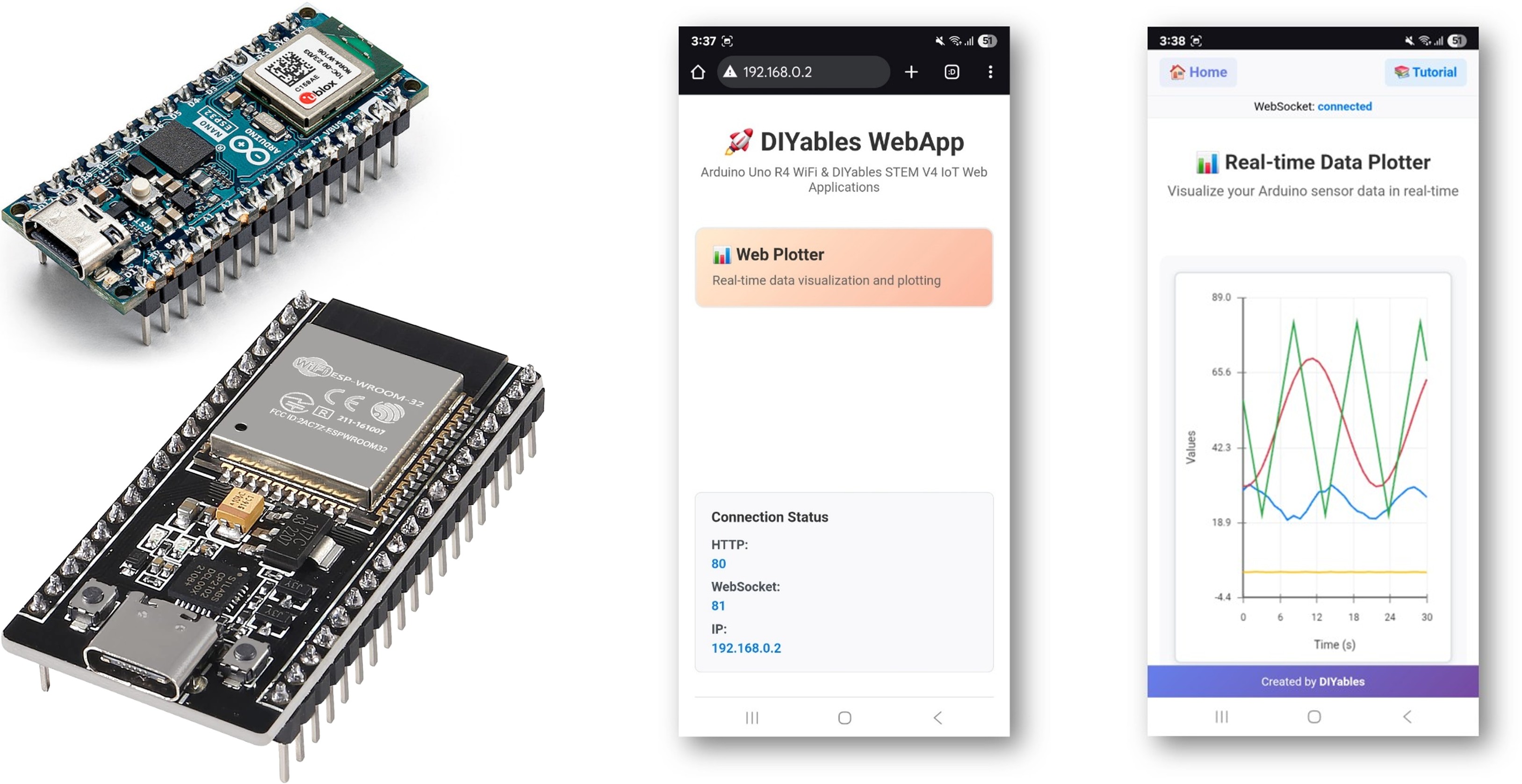 Exemple Arduino WebPlotter – Tutoriel de visualisation de données en temps réel