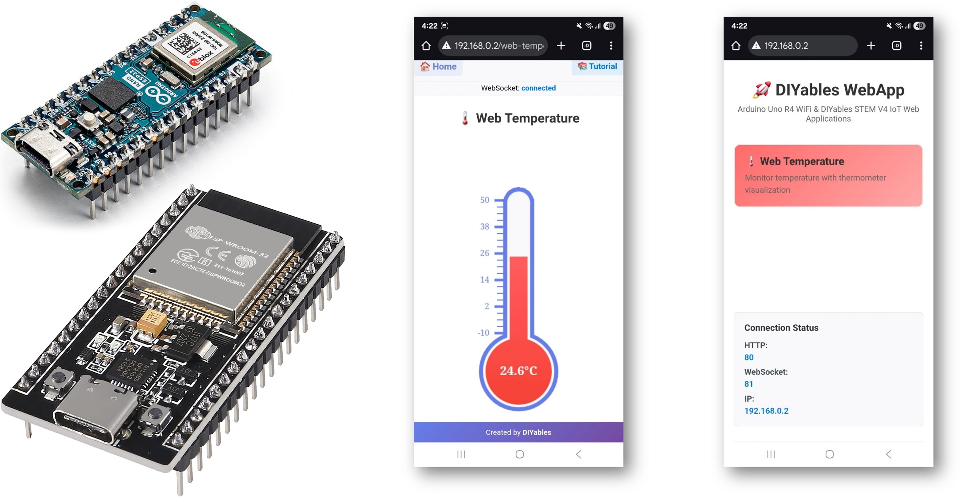Exemple Arduino WebTemperature — Tutoriel sur l’interface d’affichage du thermomètre