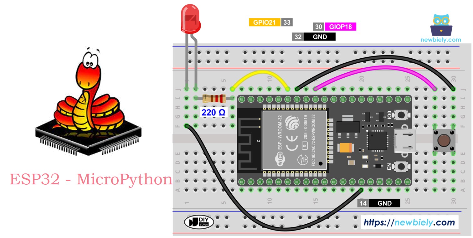 Contrôle d'une LED avec MicroPython sur ESP32
