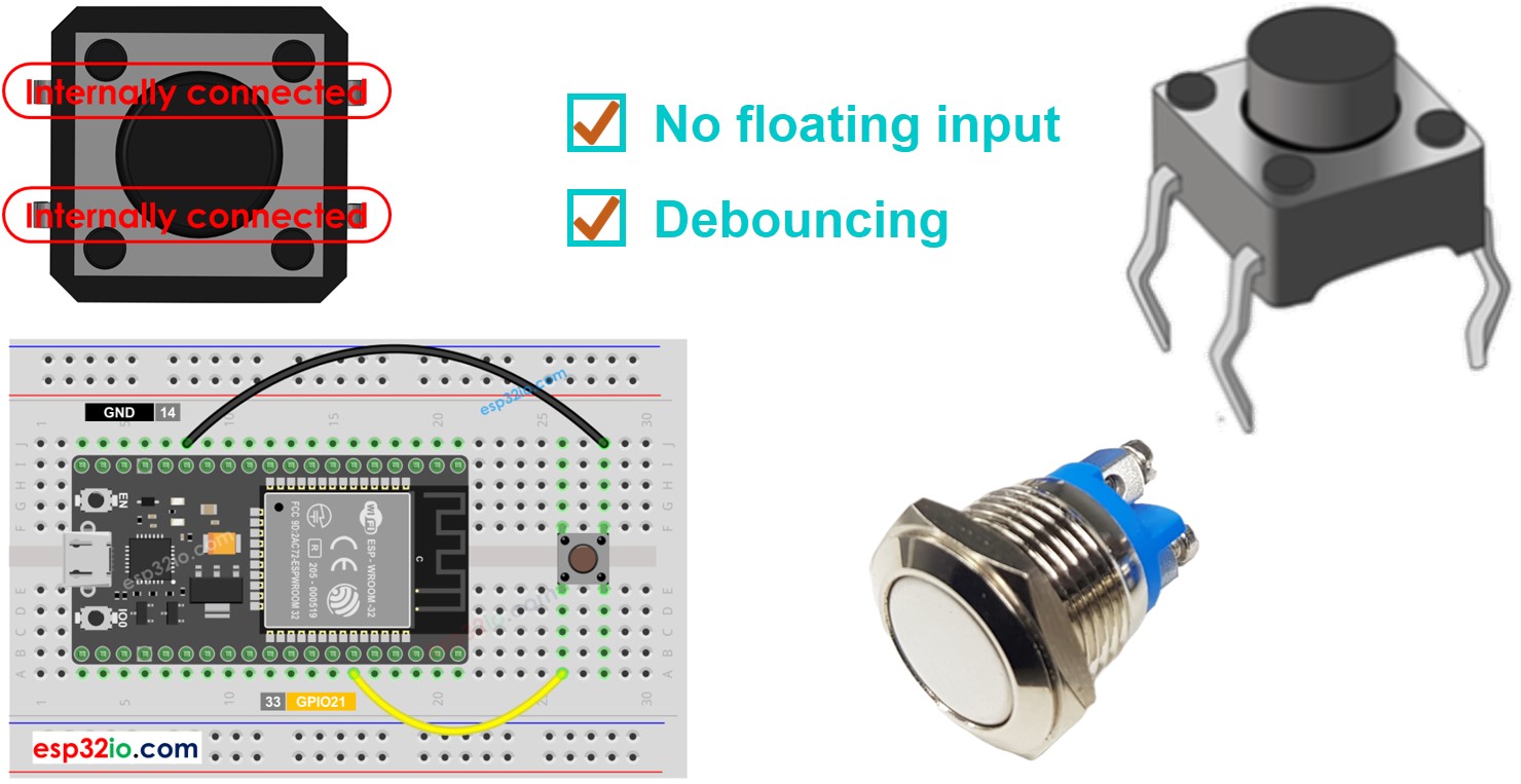 ESP32 Bouton
