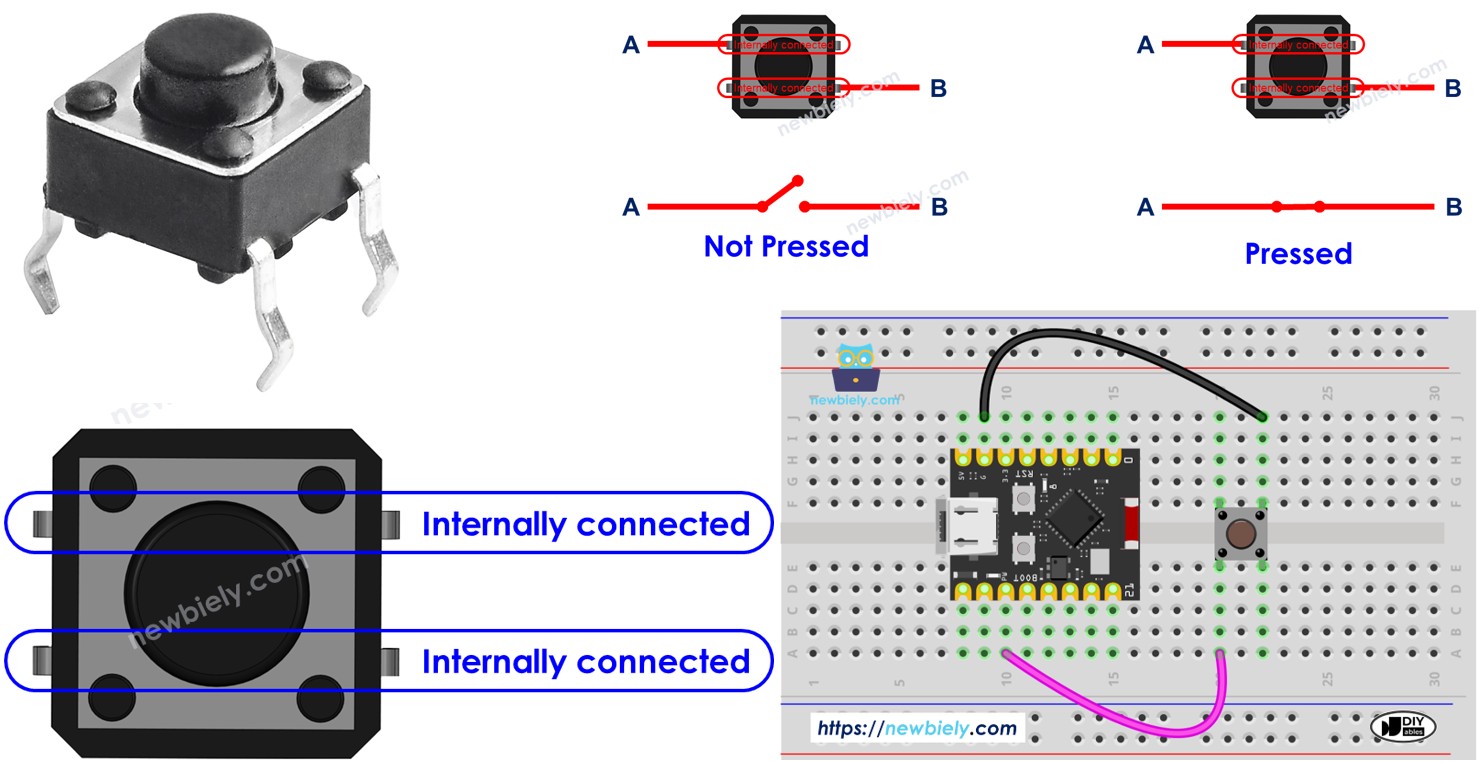 ESP32 C3 Super Mini - Bouton