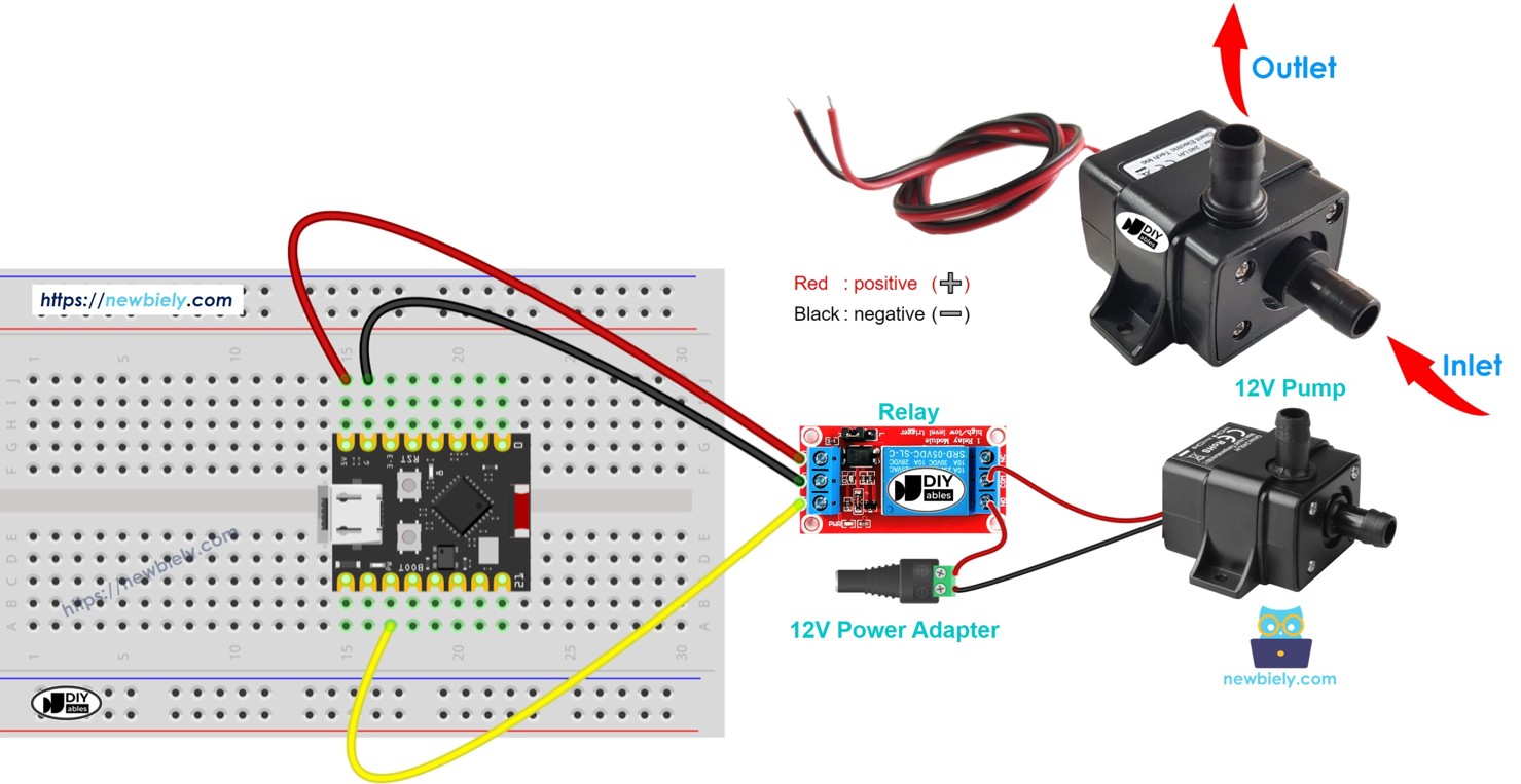 ESP32 C3 Super Mini - Contrôle de Pompe