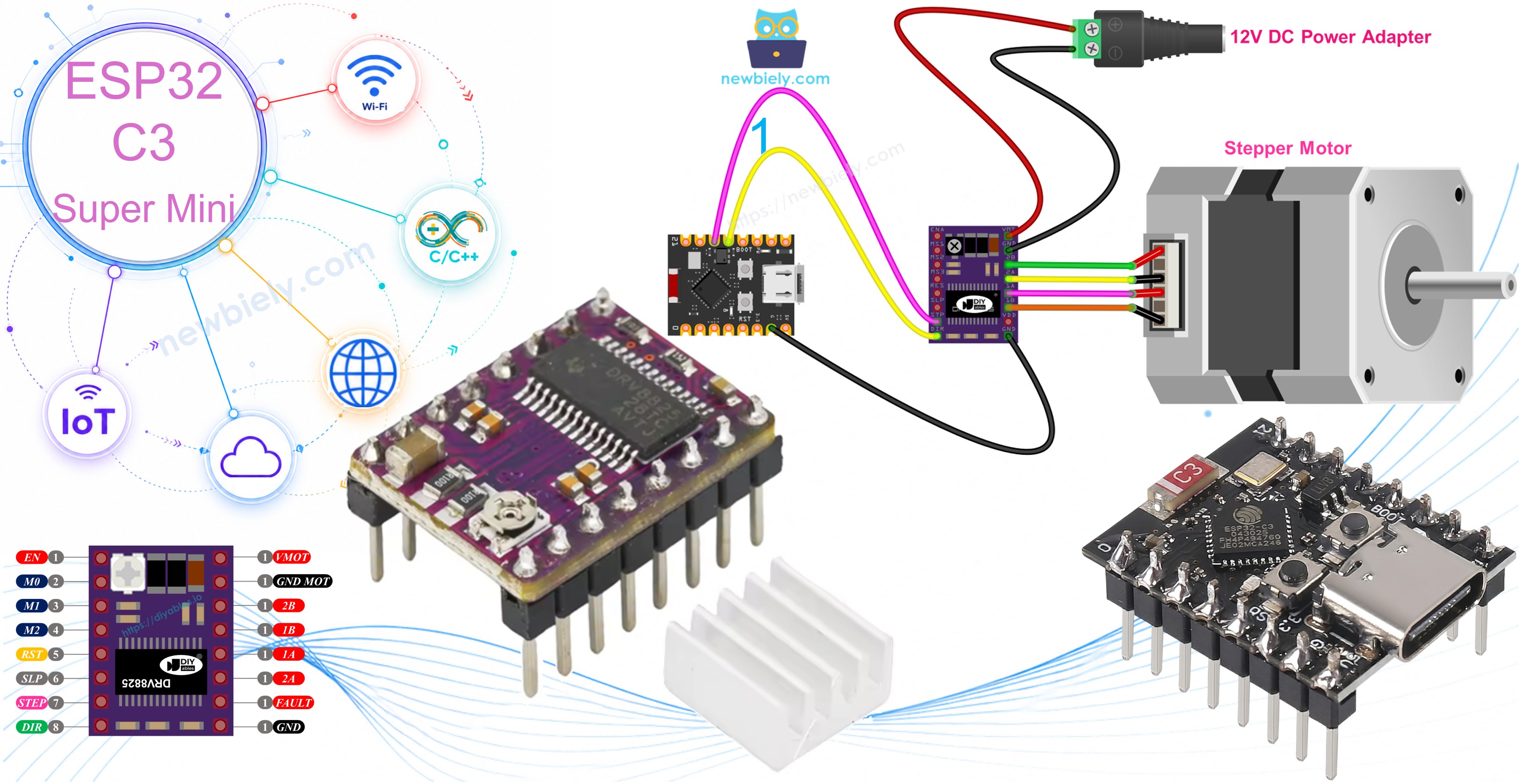 ESP32 C3 Super Mini Moteur pas à pas