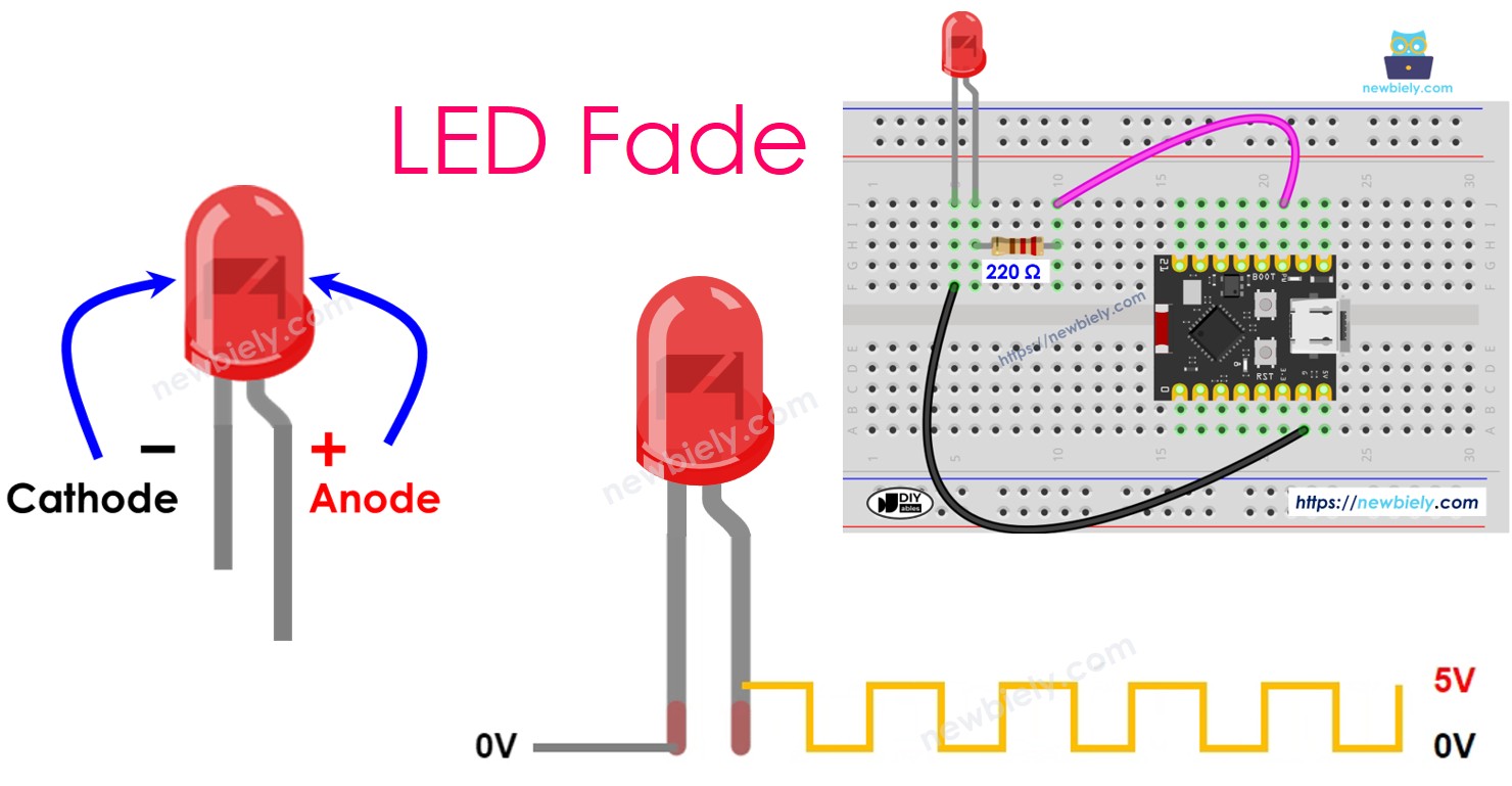 ESP32 C3 Super Mini - LED - Fondu