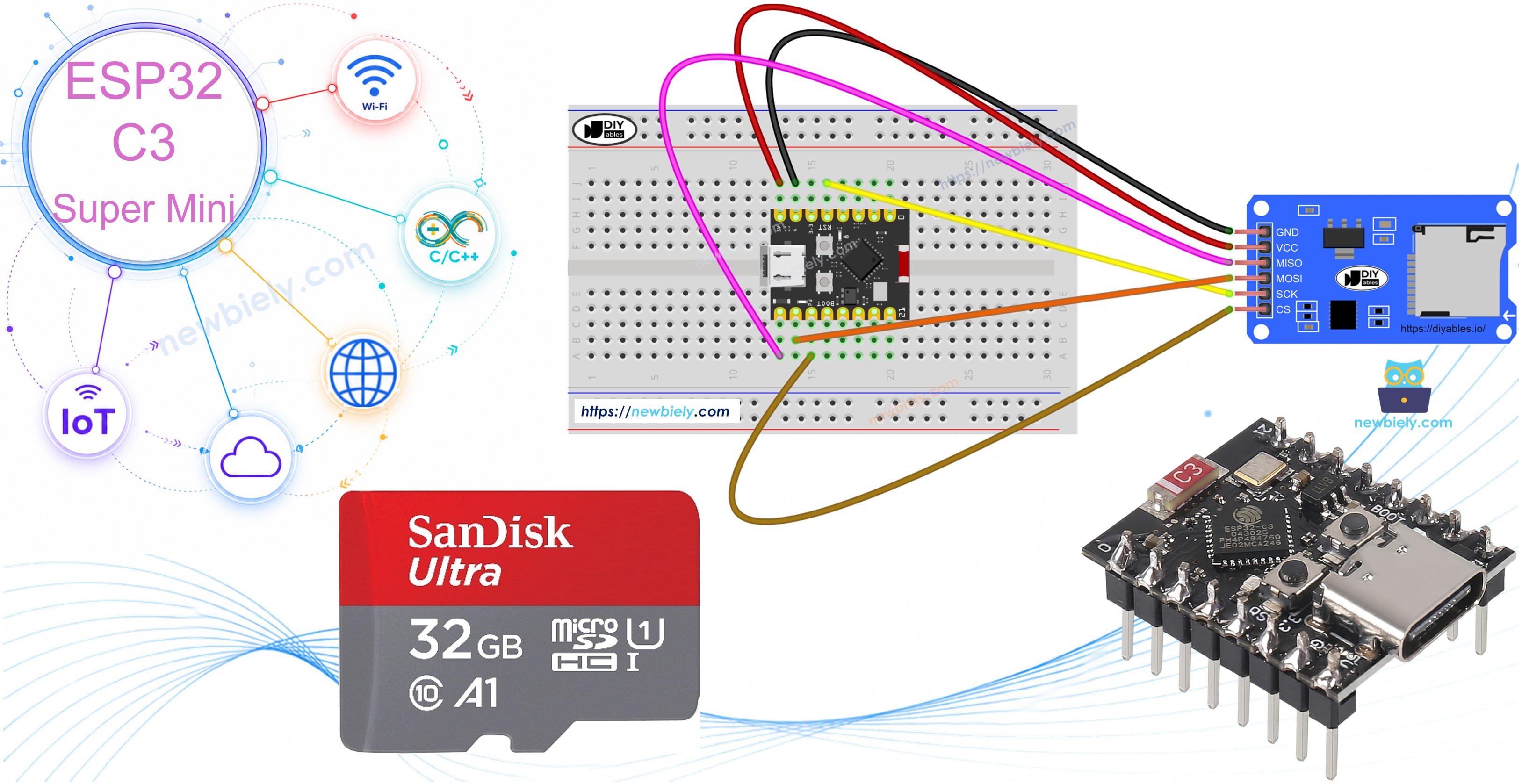 ESP32 C3 Super Mini Carte SD