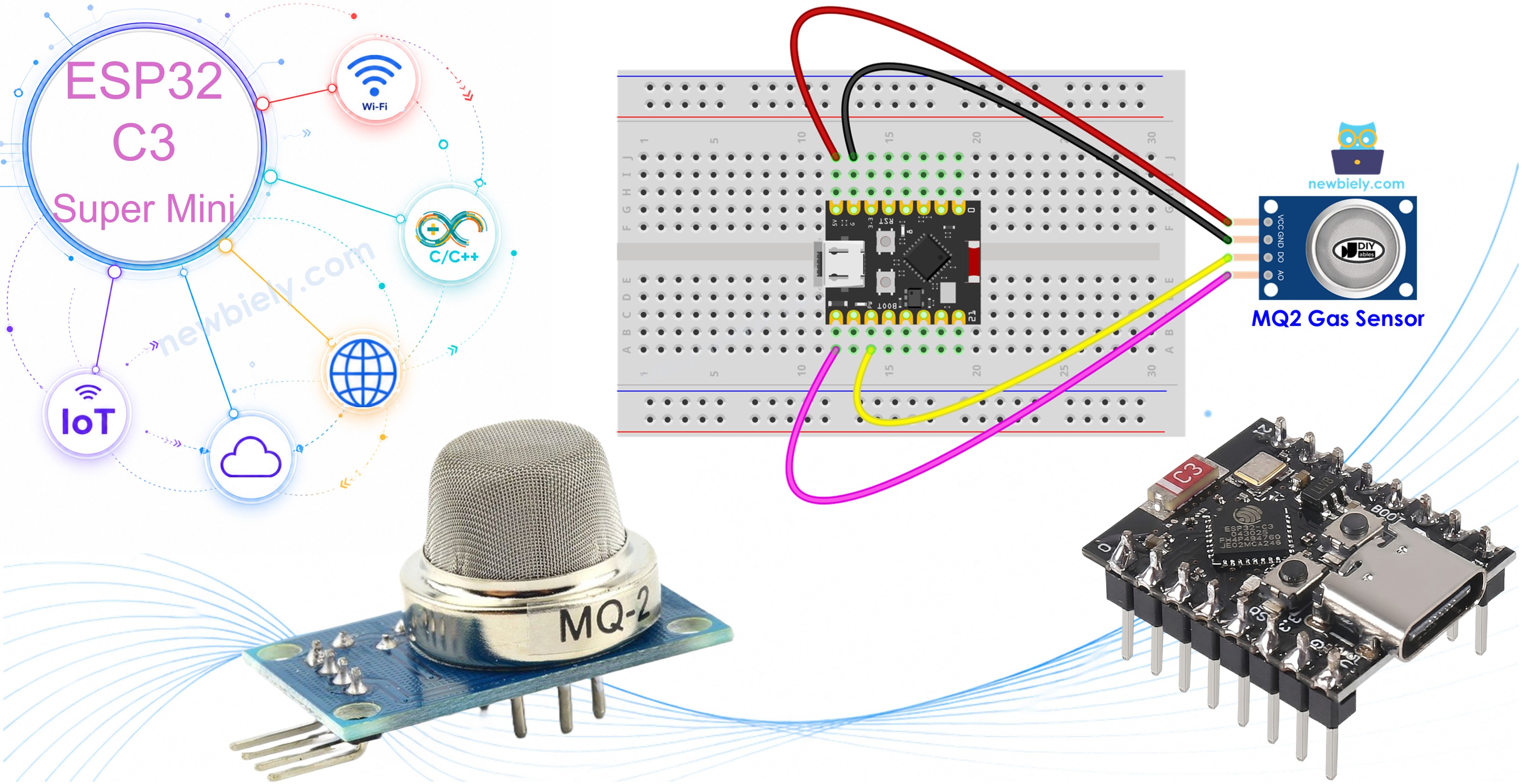 ESP32 C3 Super Mini Environnement