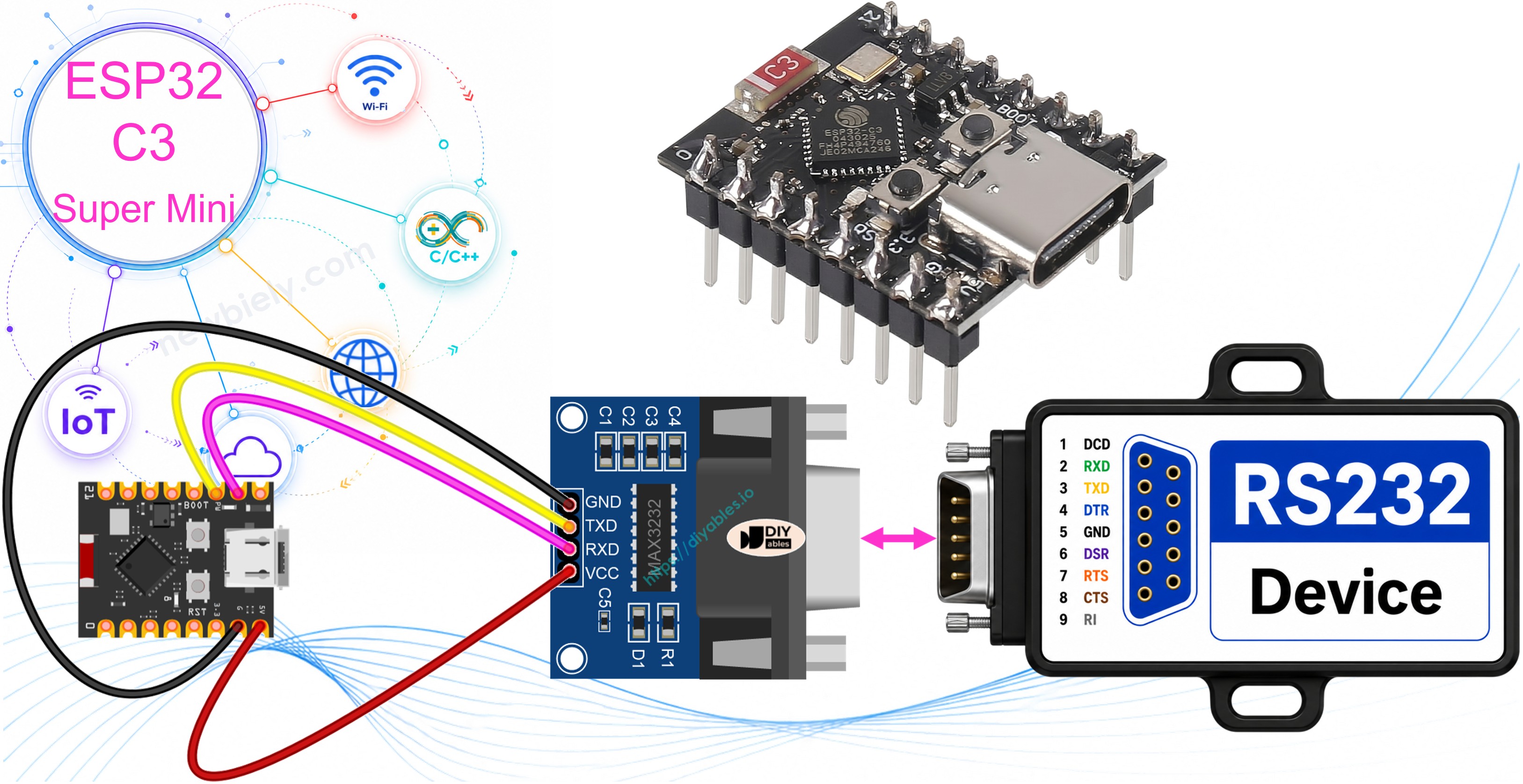 ESP32 C3 Super Mini Communication série