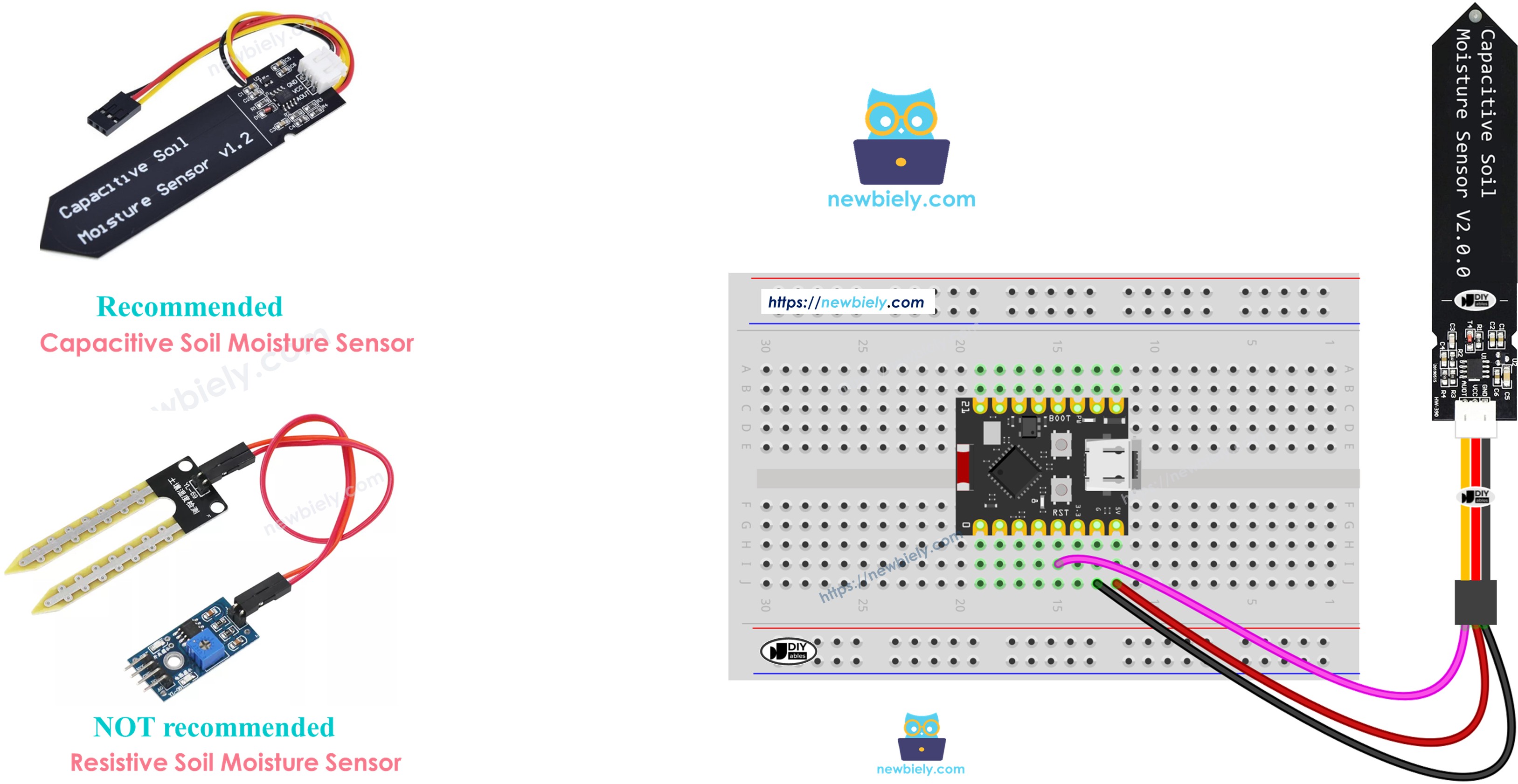 ESP32 C3 Super Mini Capteur d’humidité du sol