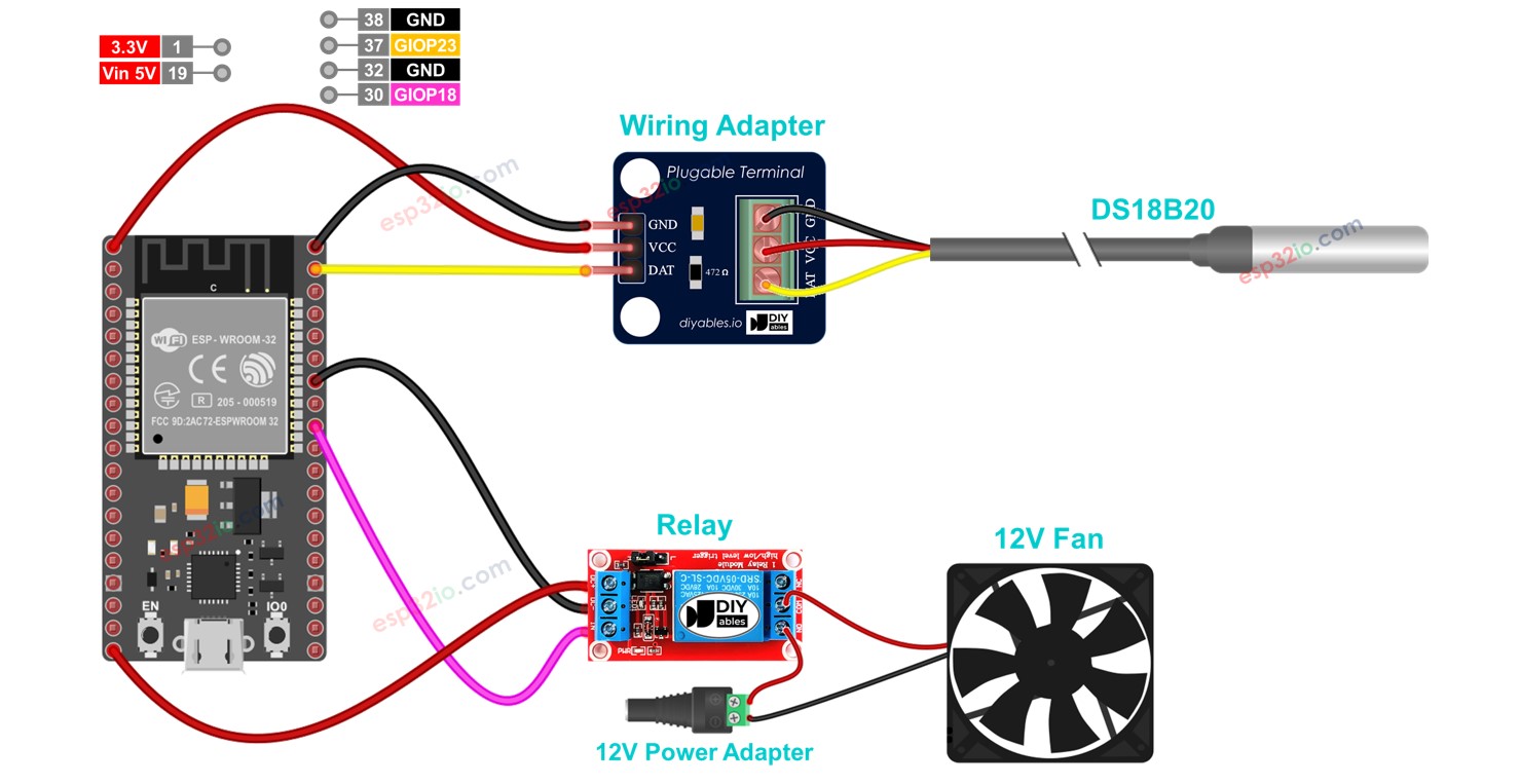 ESP32 - Système De Refroidissement Utilisant Le Capteur De Température ...