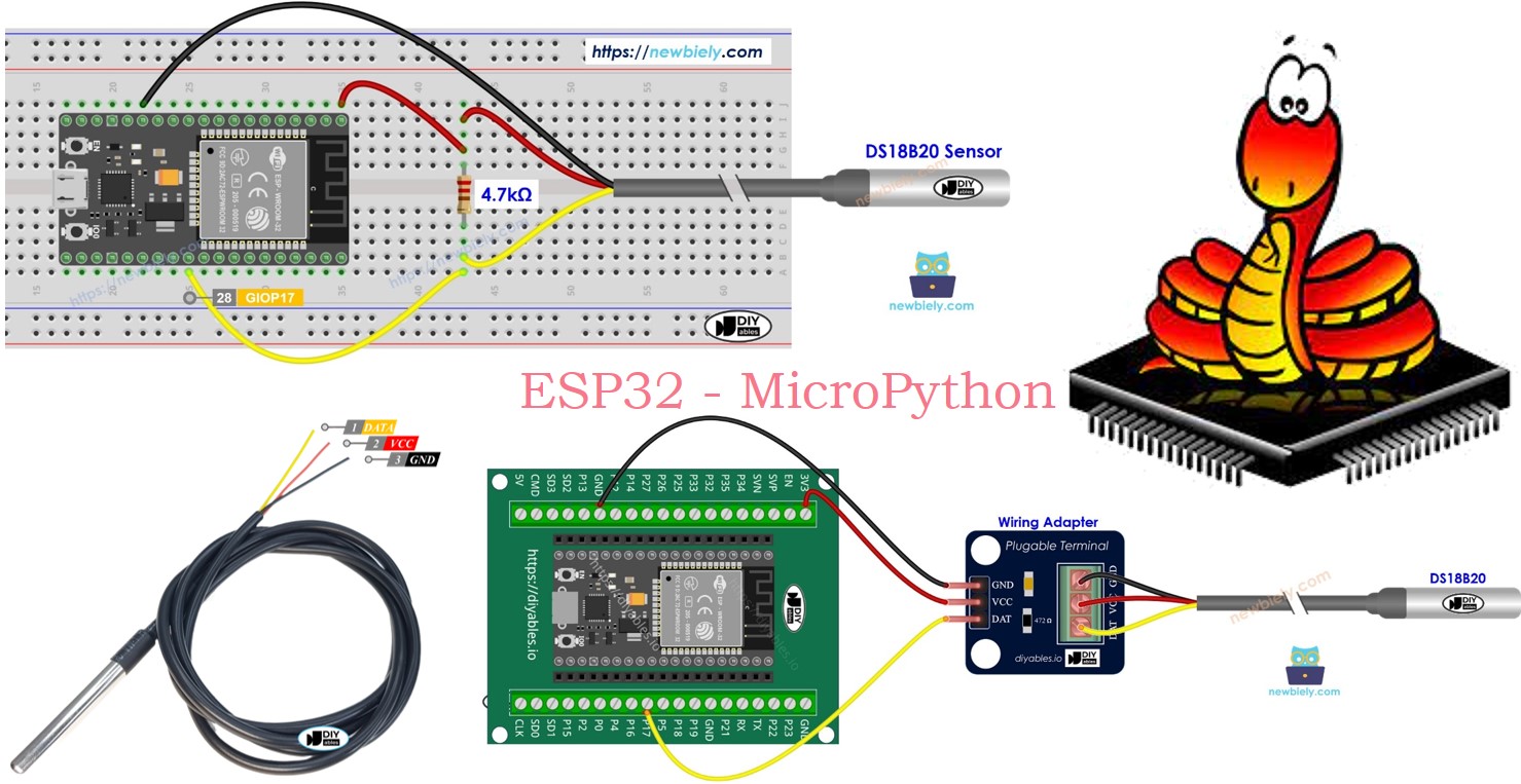 ESP32 MicroPython Capteur de température