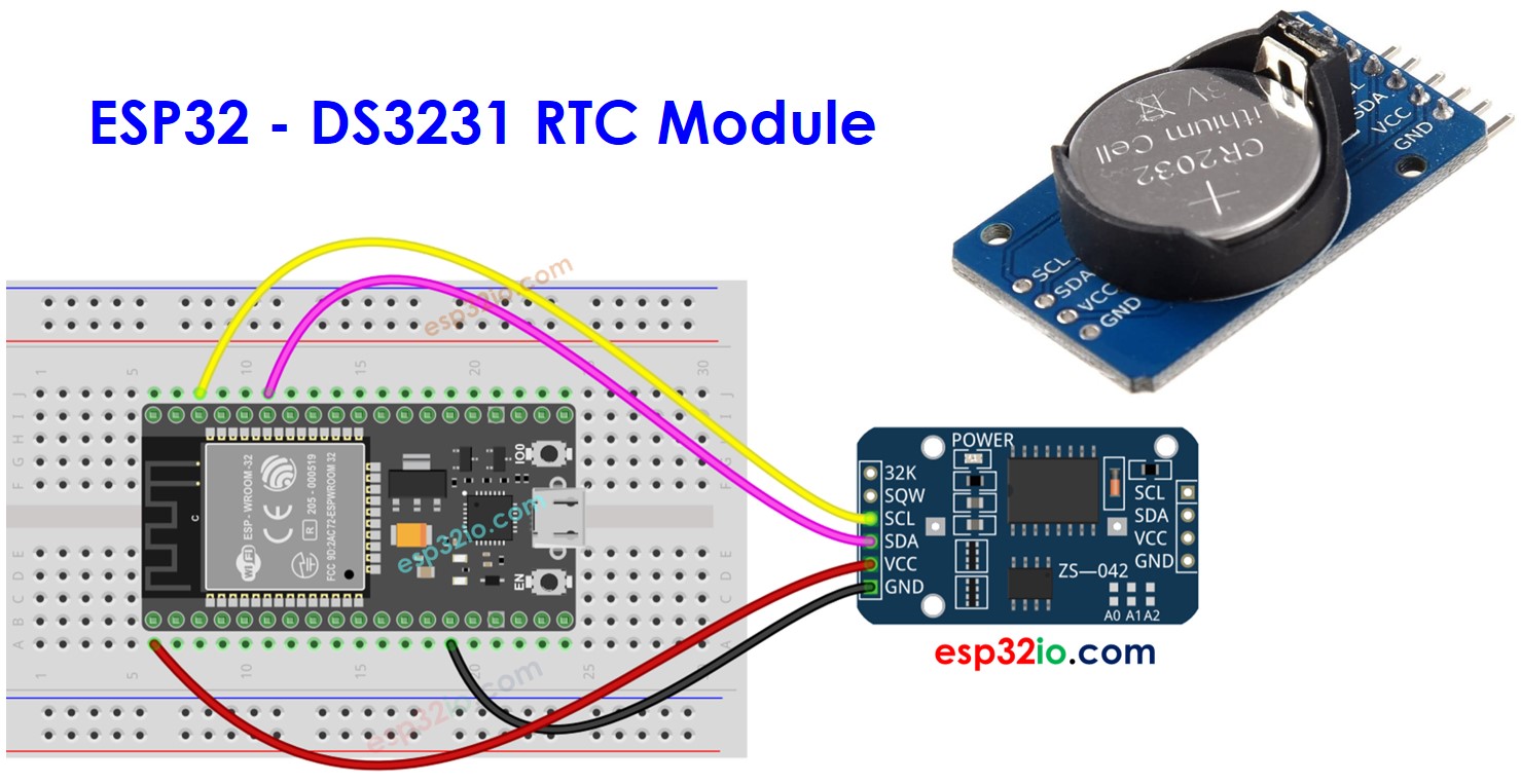 ESP32 Horloge temps réel