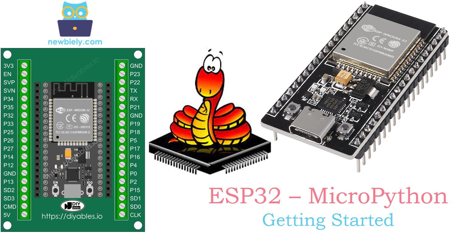 ESP32 MicroPython De base