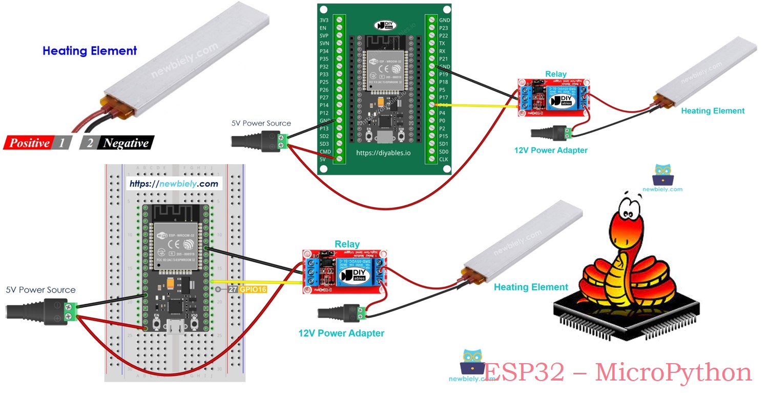 Élément chauffant pour ESP32 MicroPython