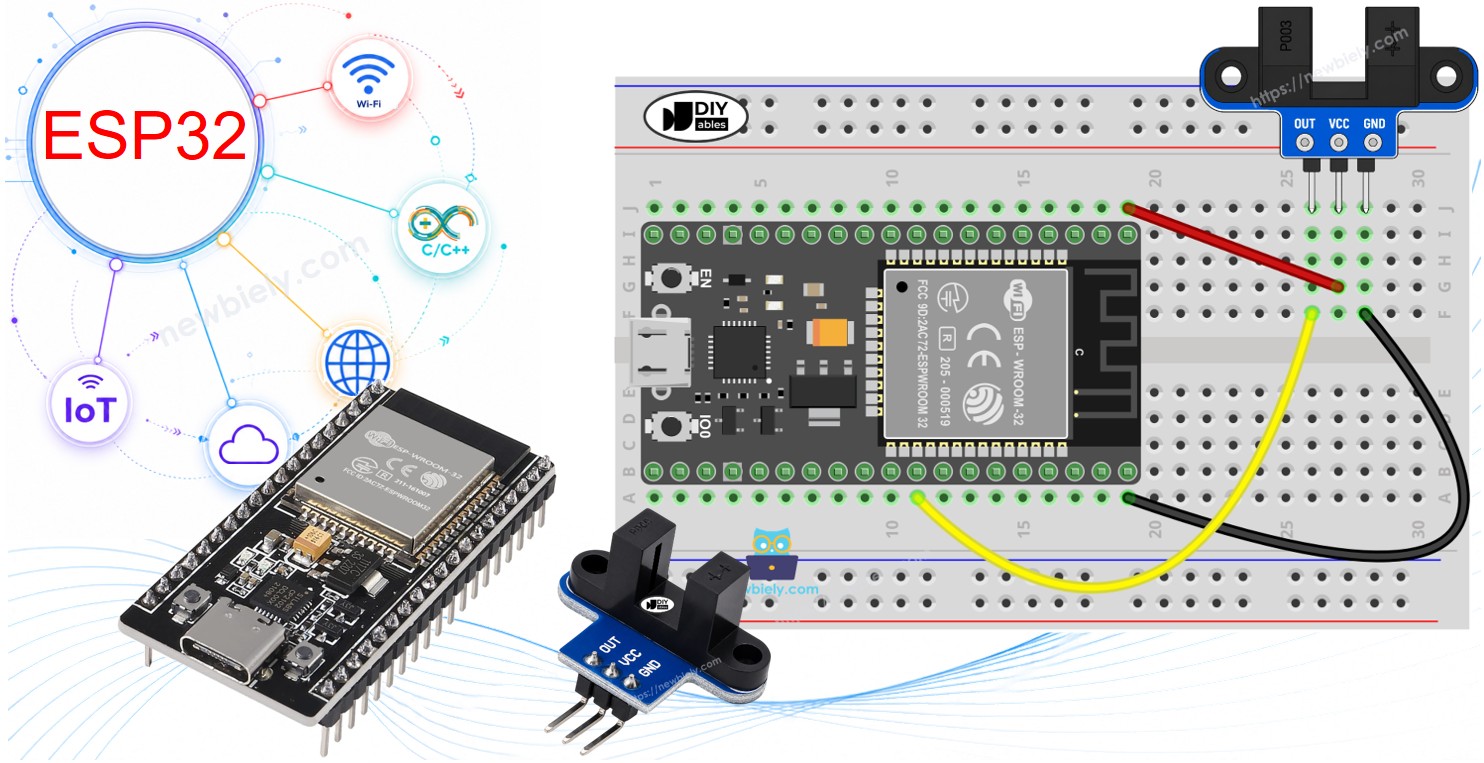 ESP32 et capteur de vitesse optique à fente IR