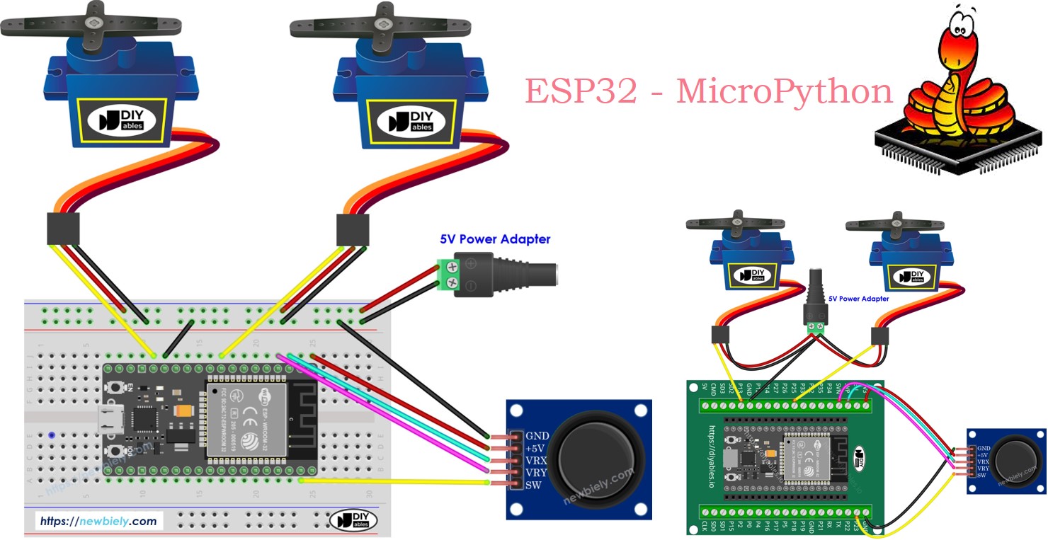 ESP32 MicroPython Joystick Servomoteur