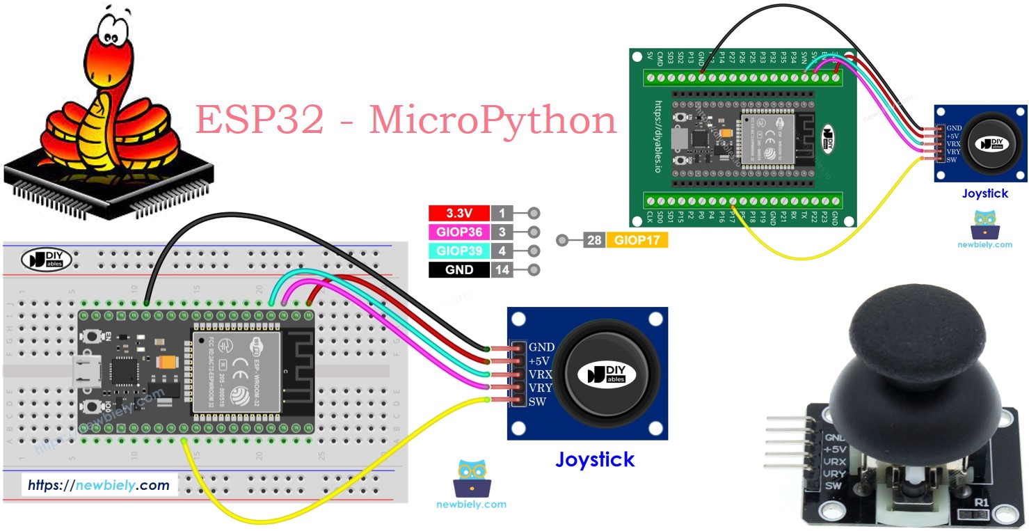 ESP32 MicroPython Joystick