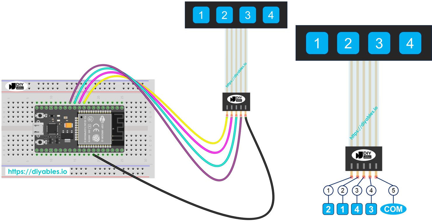 Clavier ESP32 1x4