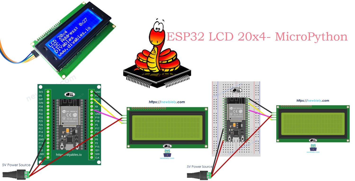 ESP32 MicroPython et LCD I2C 20x4
