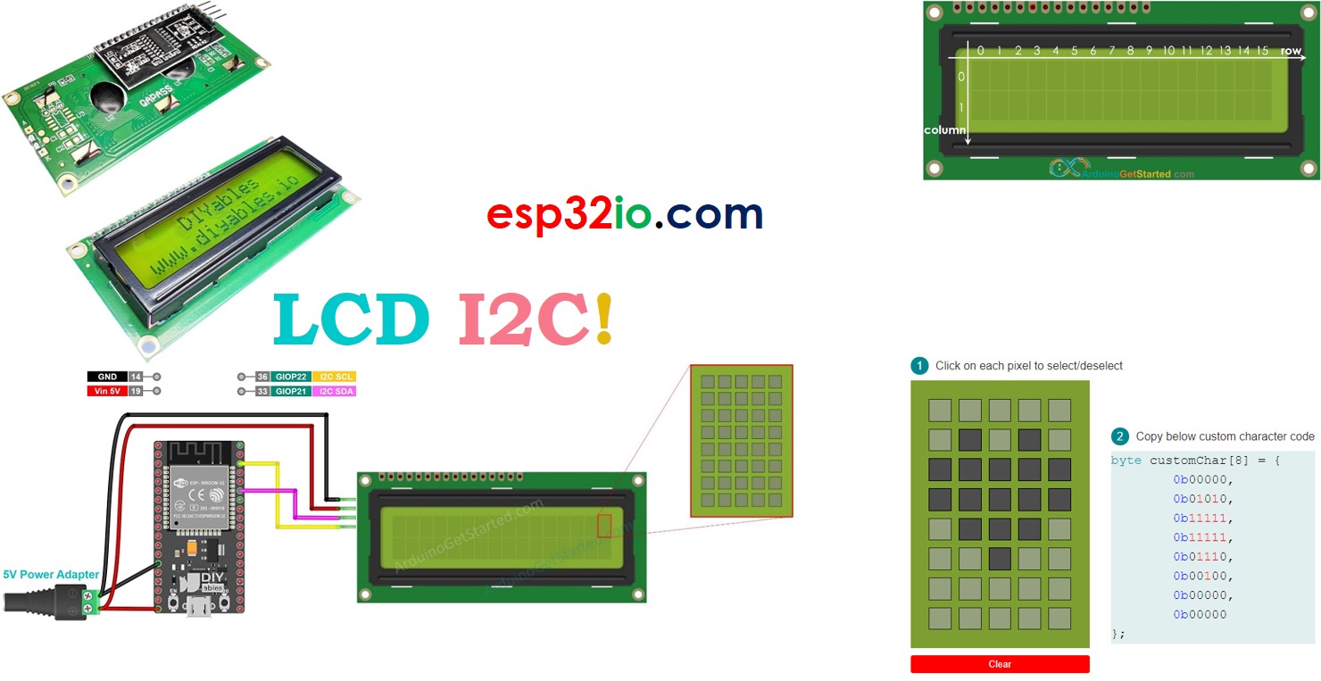 ESP32 Écran