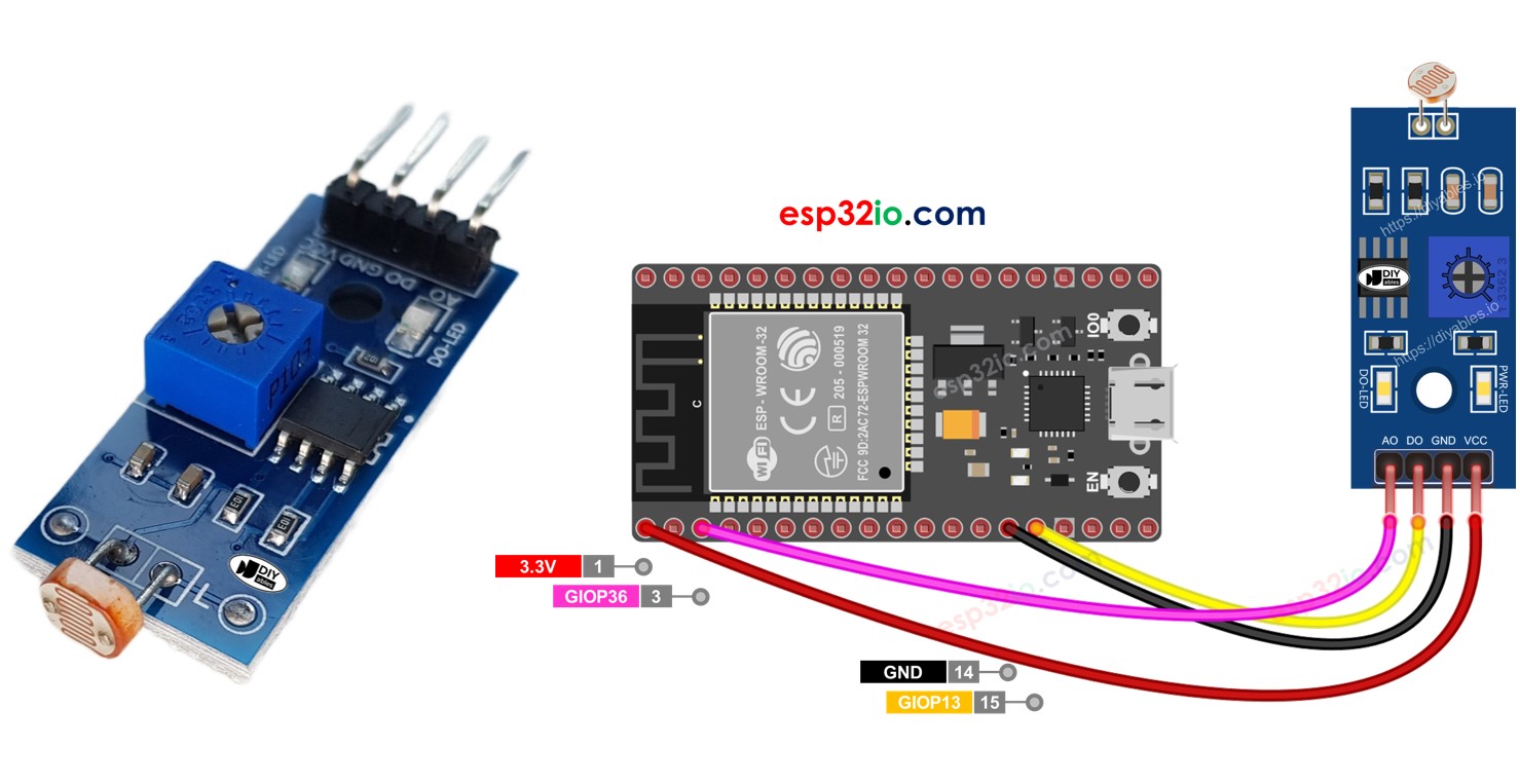 ESP32 - Module LDR