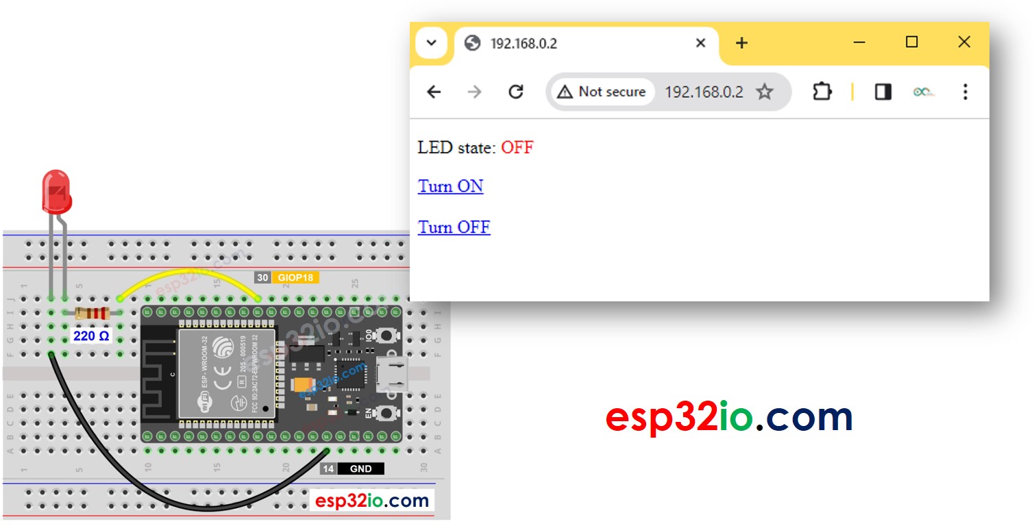 Navigateur Web LED ESP32