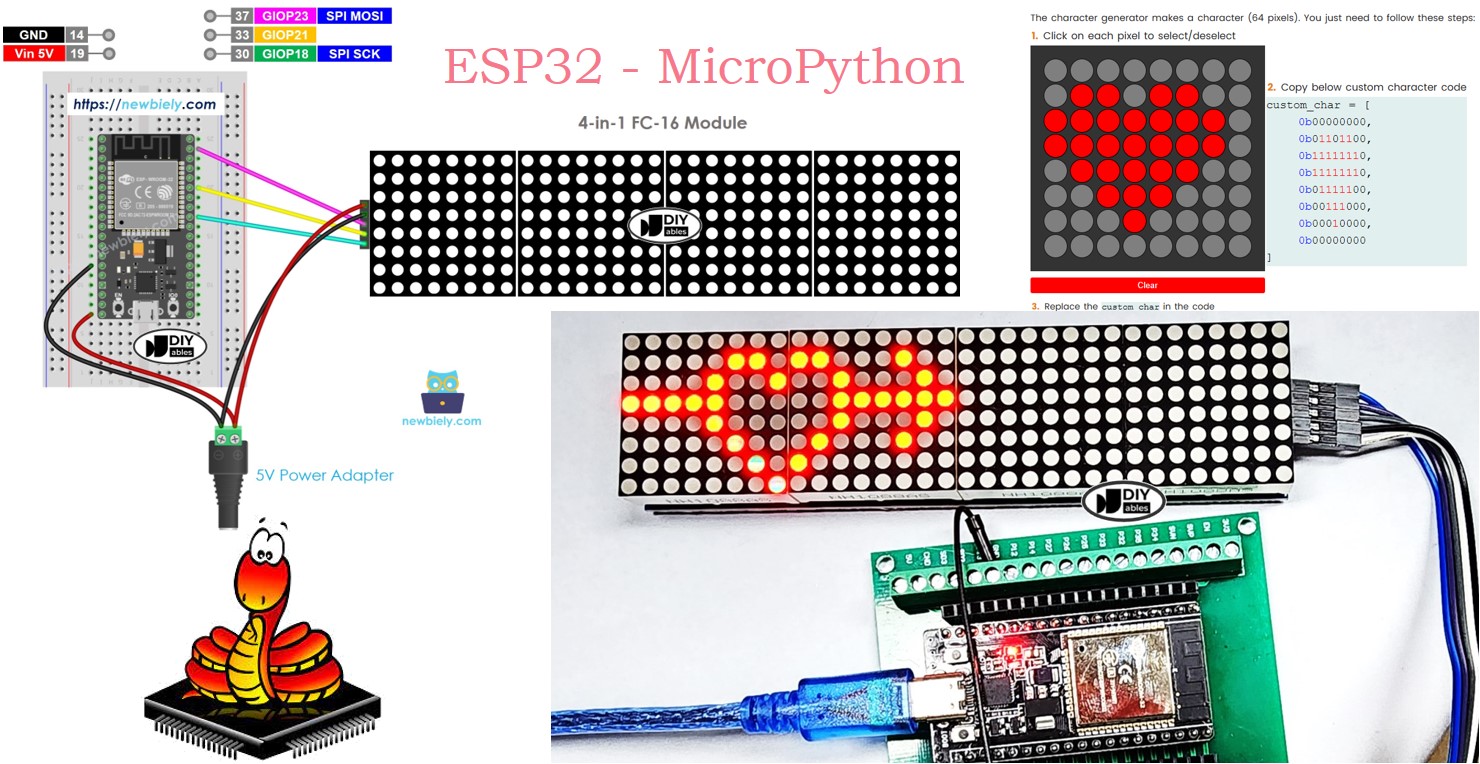 ESP32 MicroPython Matrice LED