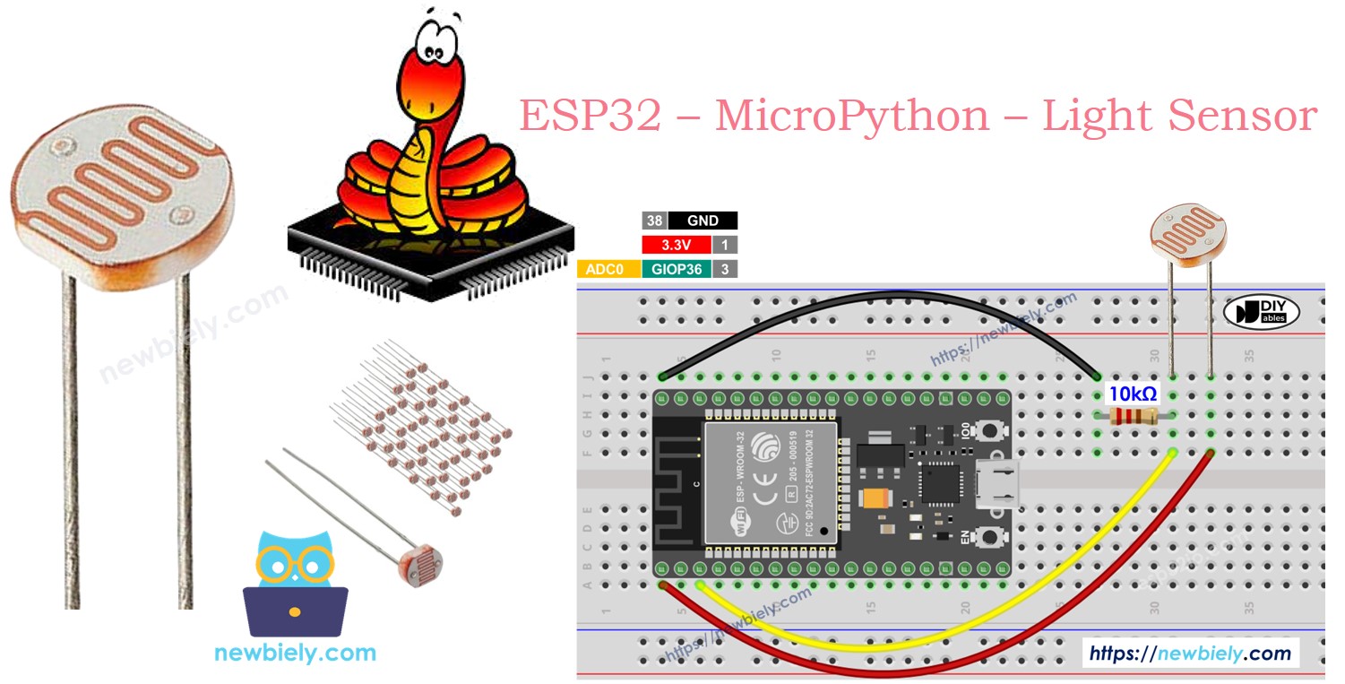 ESP32 MicroPython Capteur de lumière