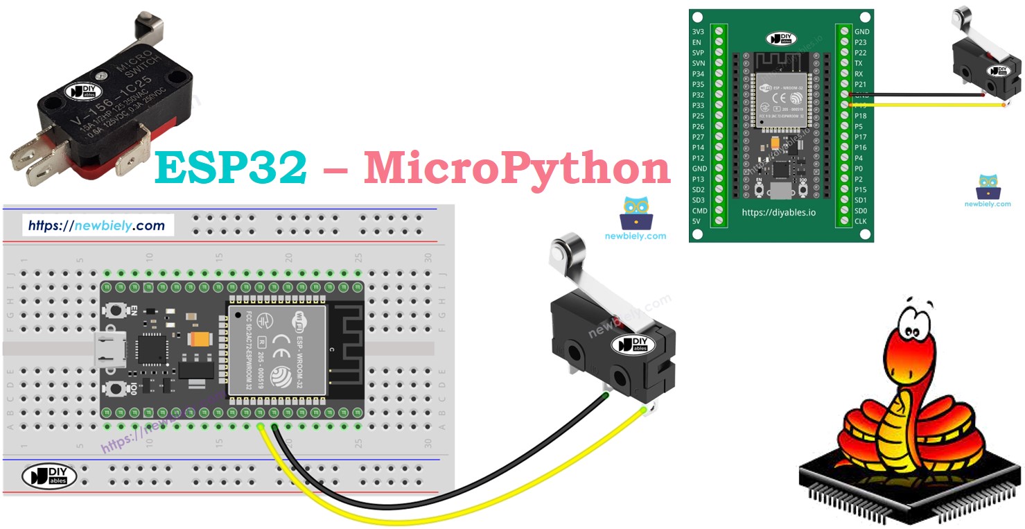 ESP32 MicroPython avec interrupteur de fin de course