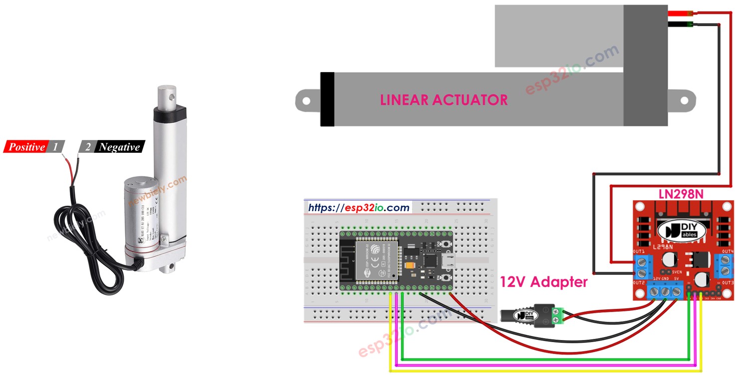 ESP32 Actionneur