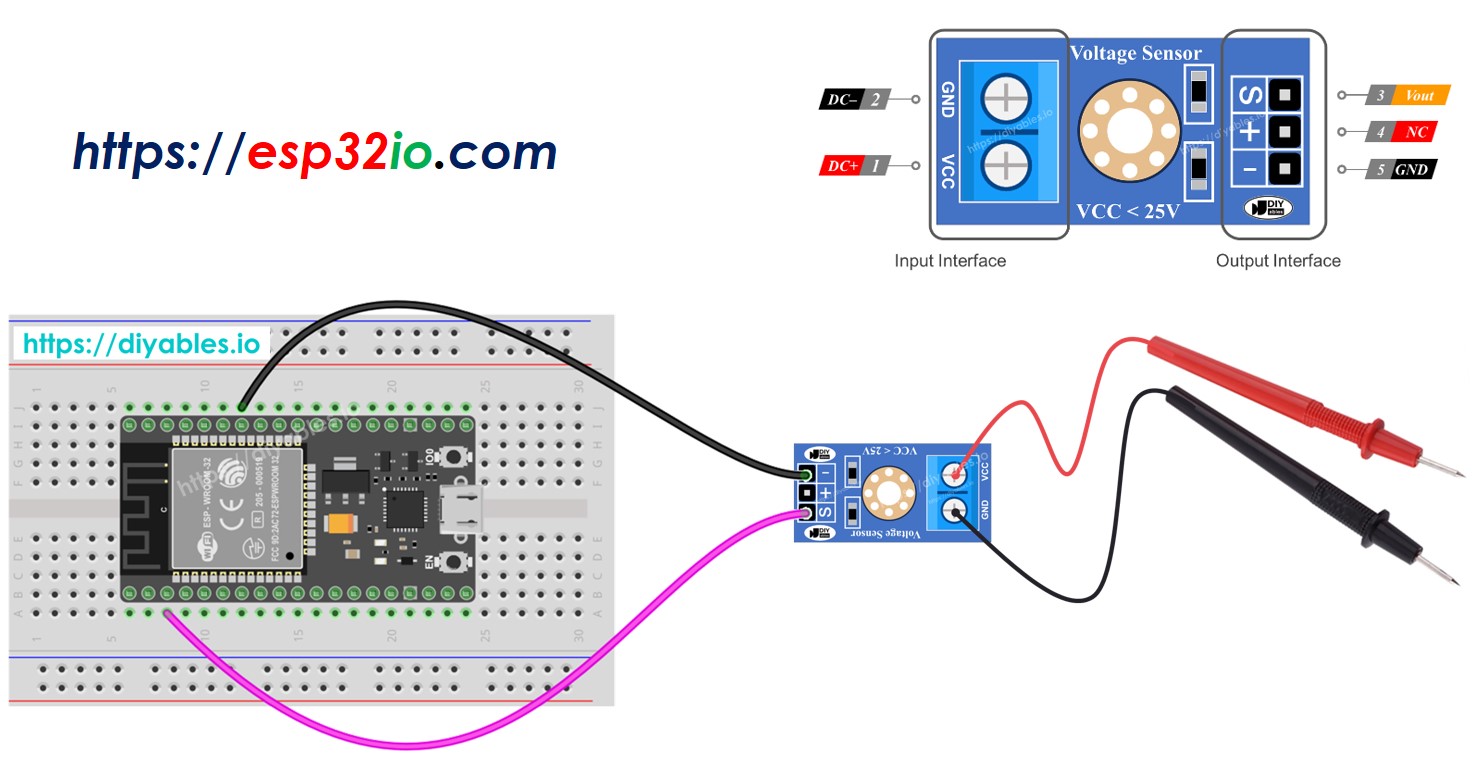 Capteur de tension ESP32