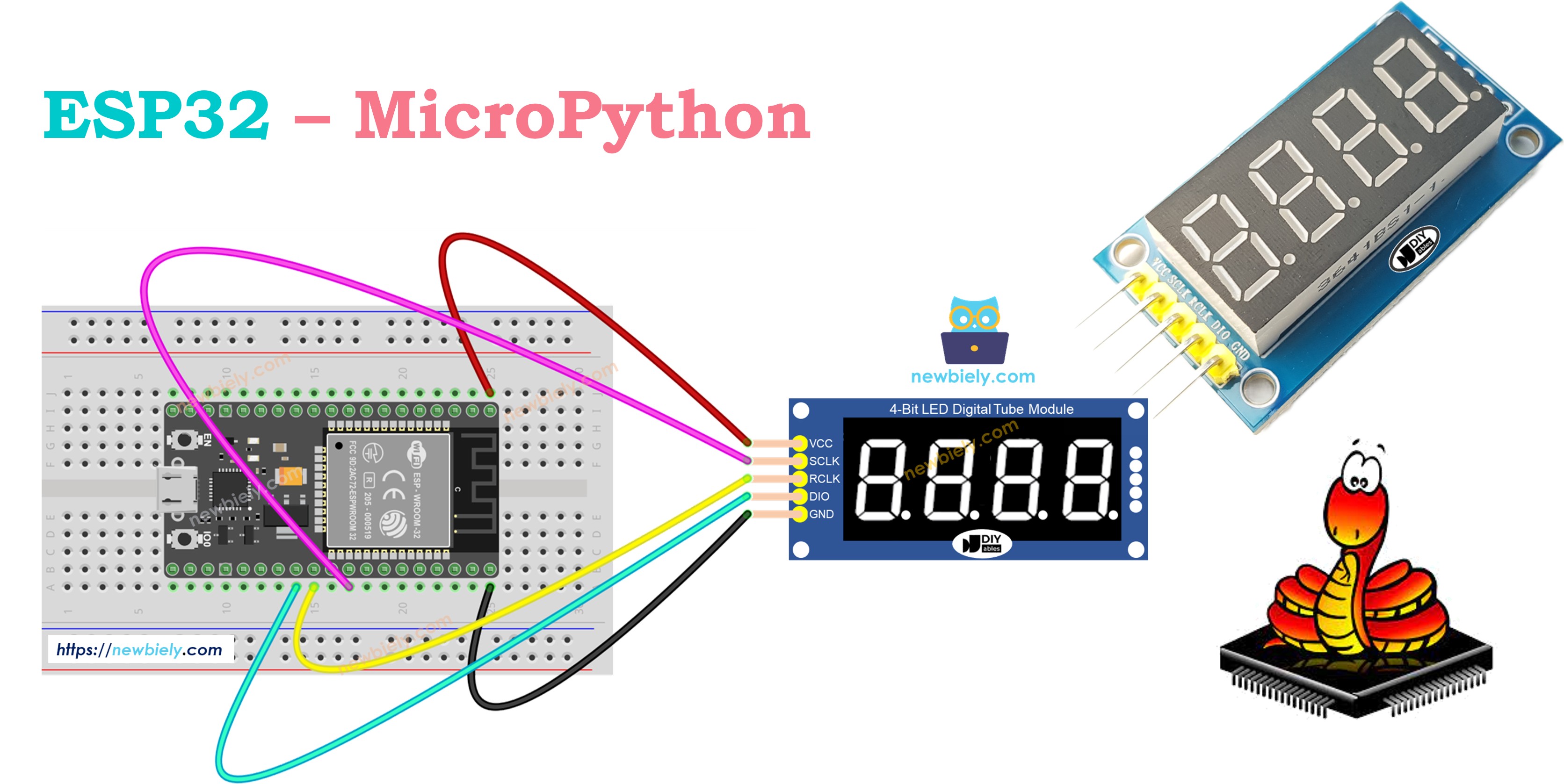 Afficheur 7 Segments 4 Chiffres 74HC595 ESP32 MicroPython